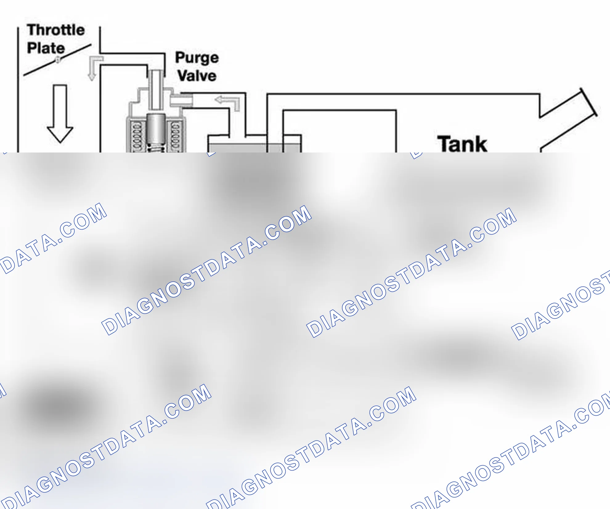 Scheme 545: Function