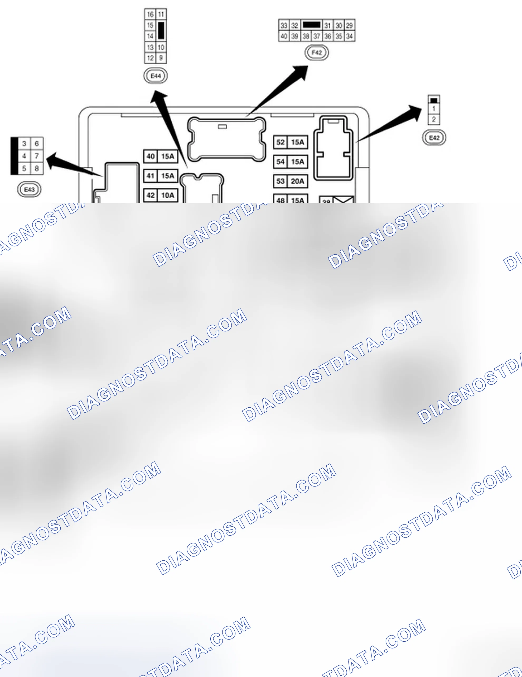 Scheme 59: IPDM E/R Terminal Arrangement