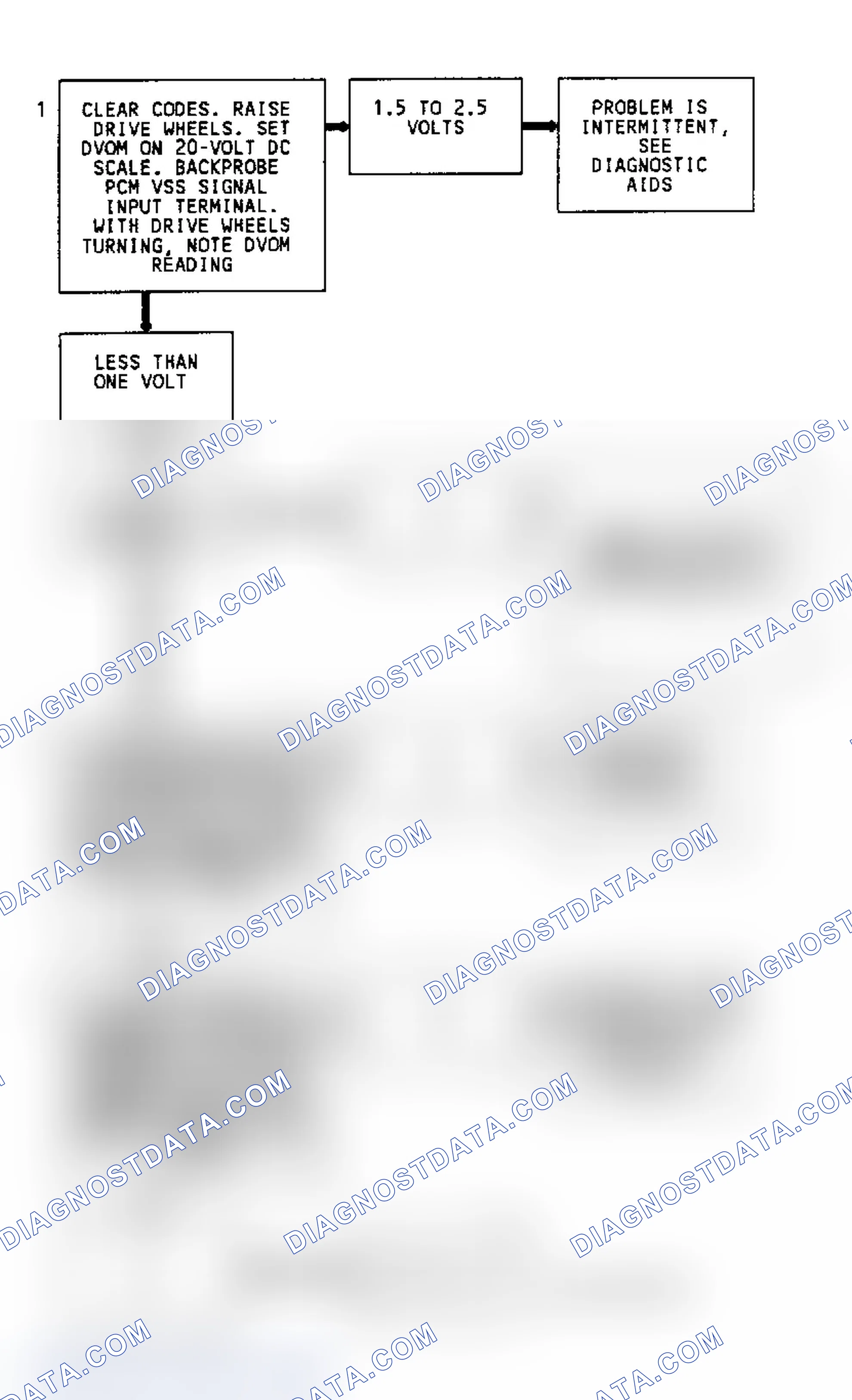 Scheme 151