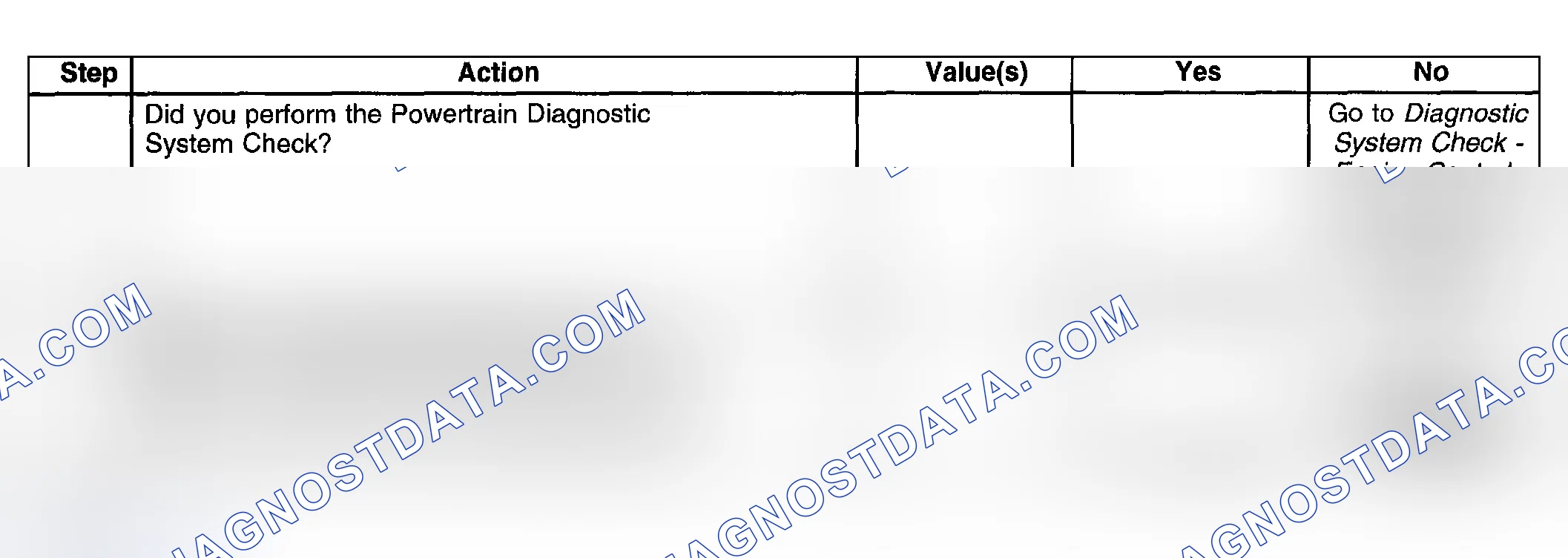 Scheme 330: Test Description