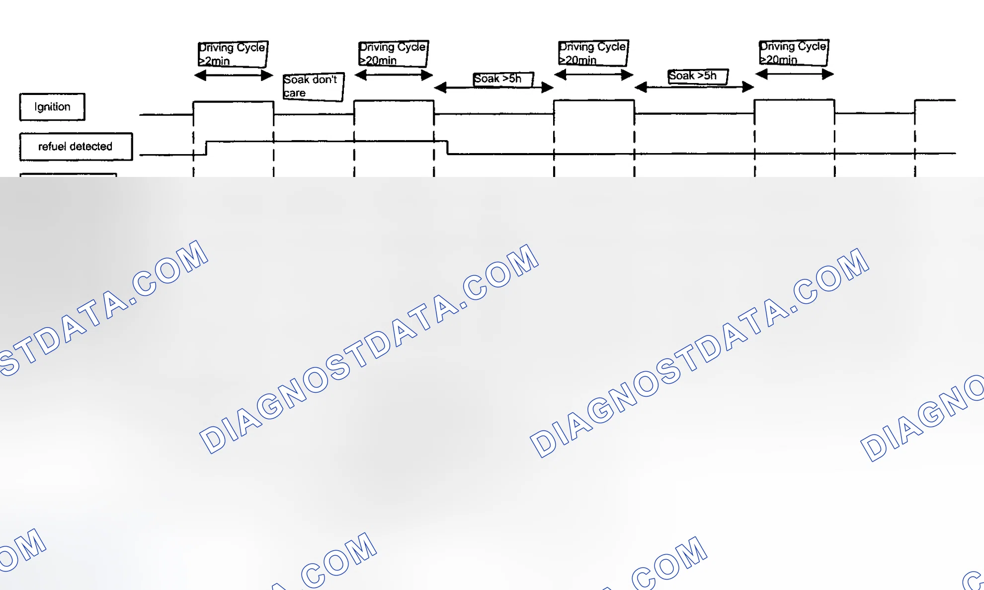 Scheme 172