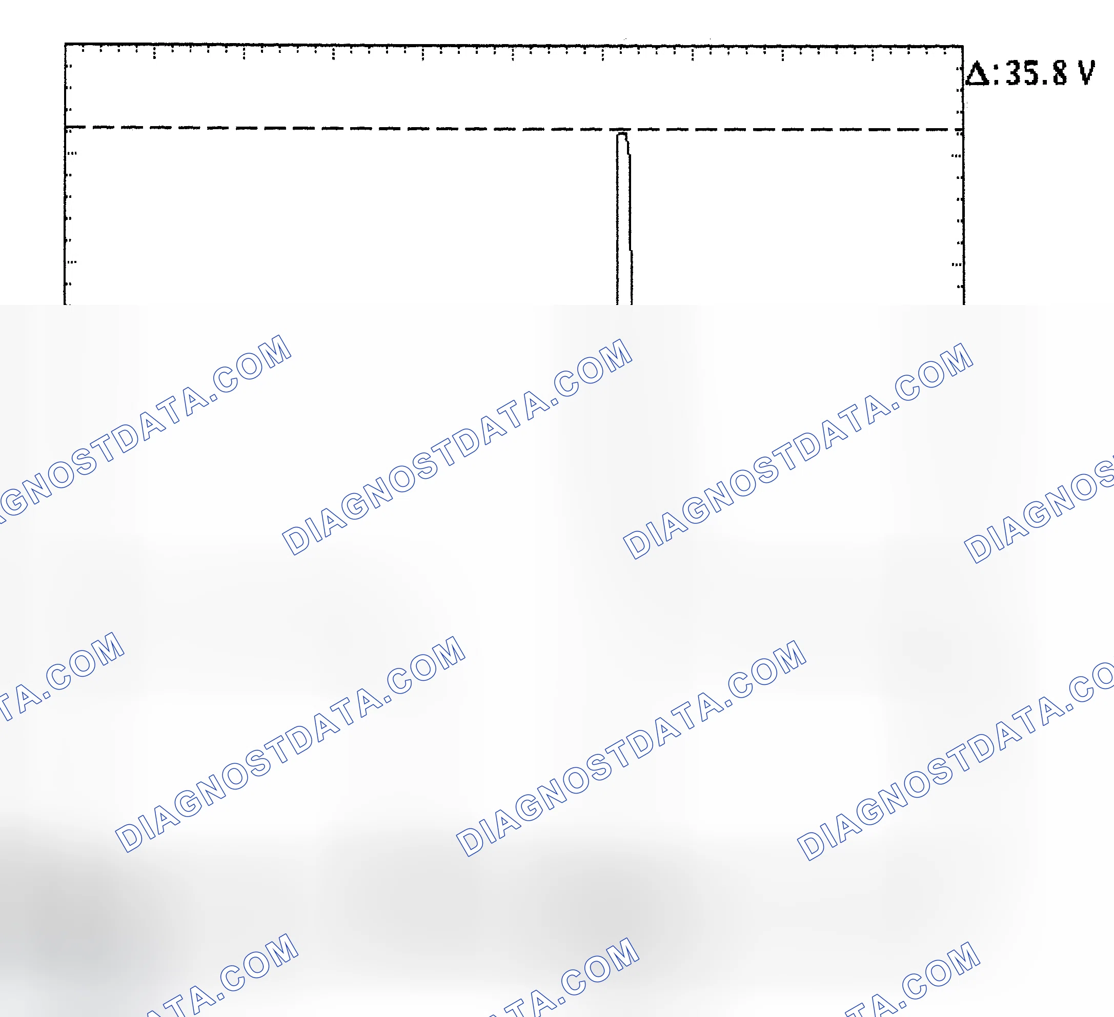 Scheme 28: Injector Bank - Known Good - Voltage Pattern