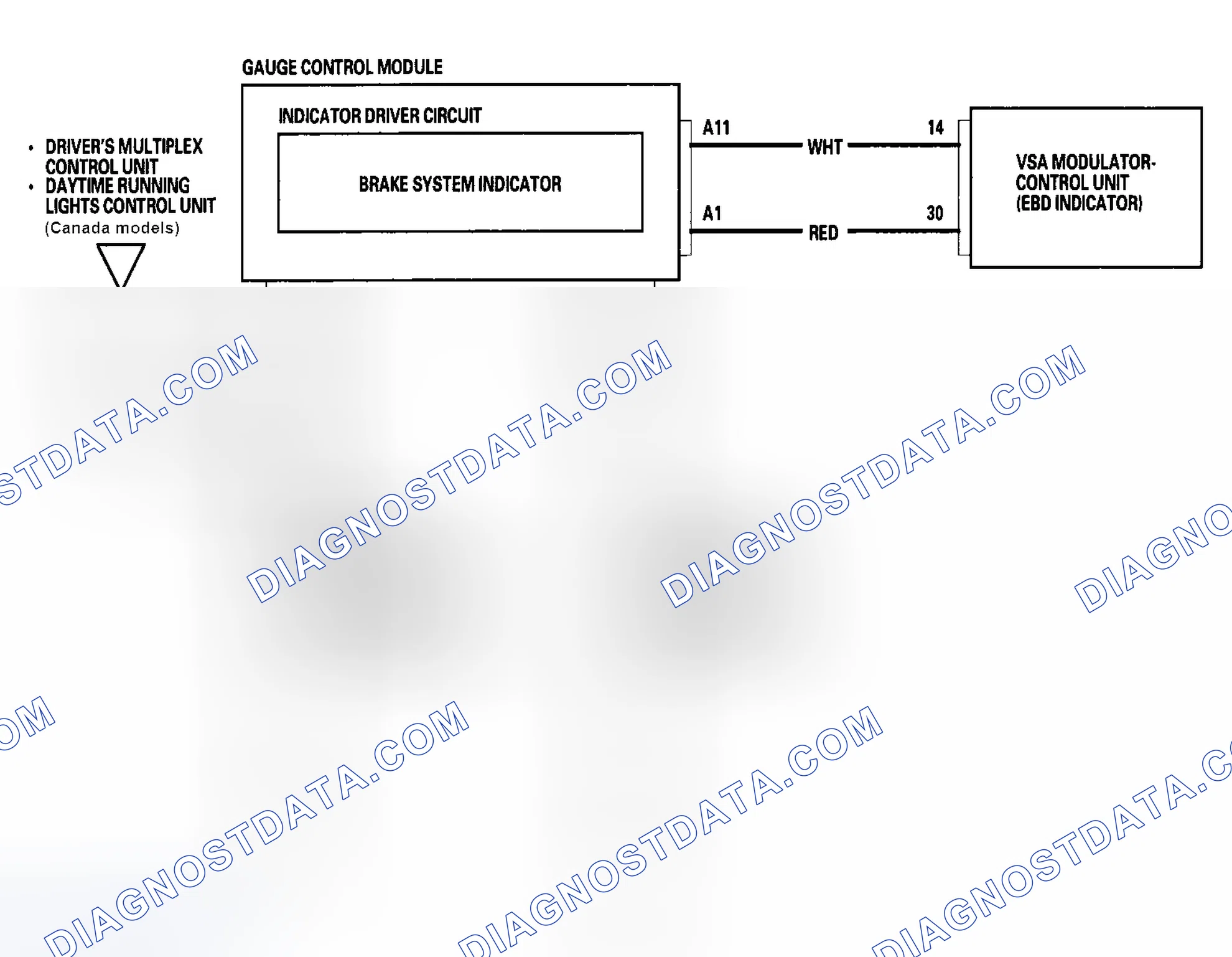 Scheme 65: Brake System Indicator Circuit Diagram