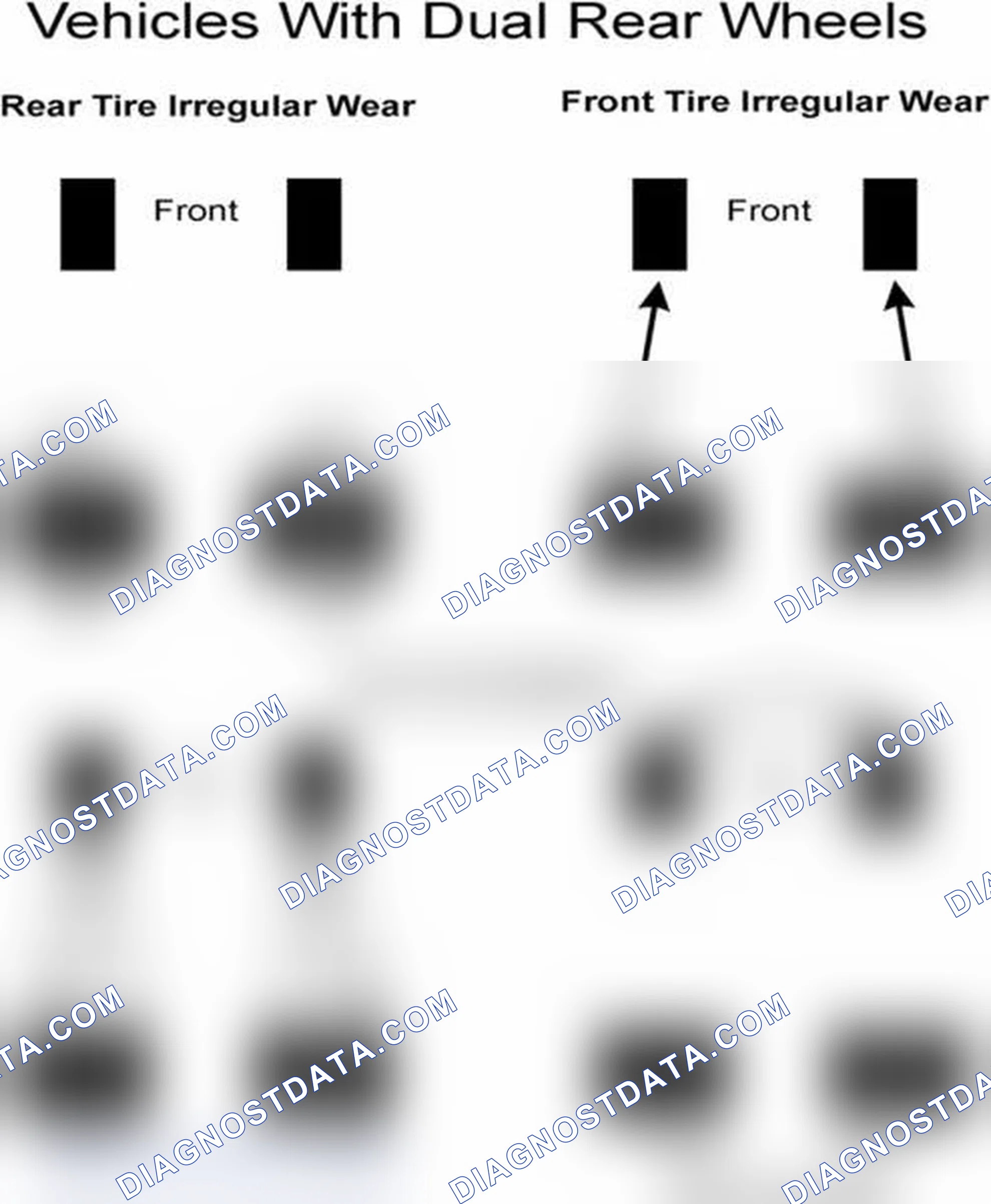 Scheme 30: Popular Tire Rotation Patterns - With Dual Rear Wheels