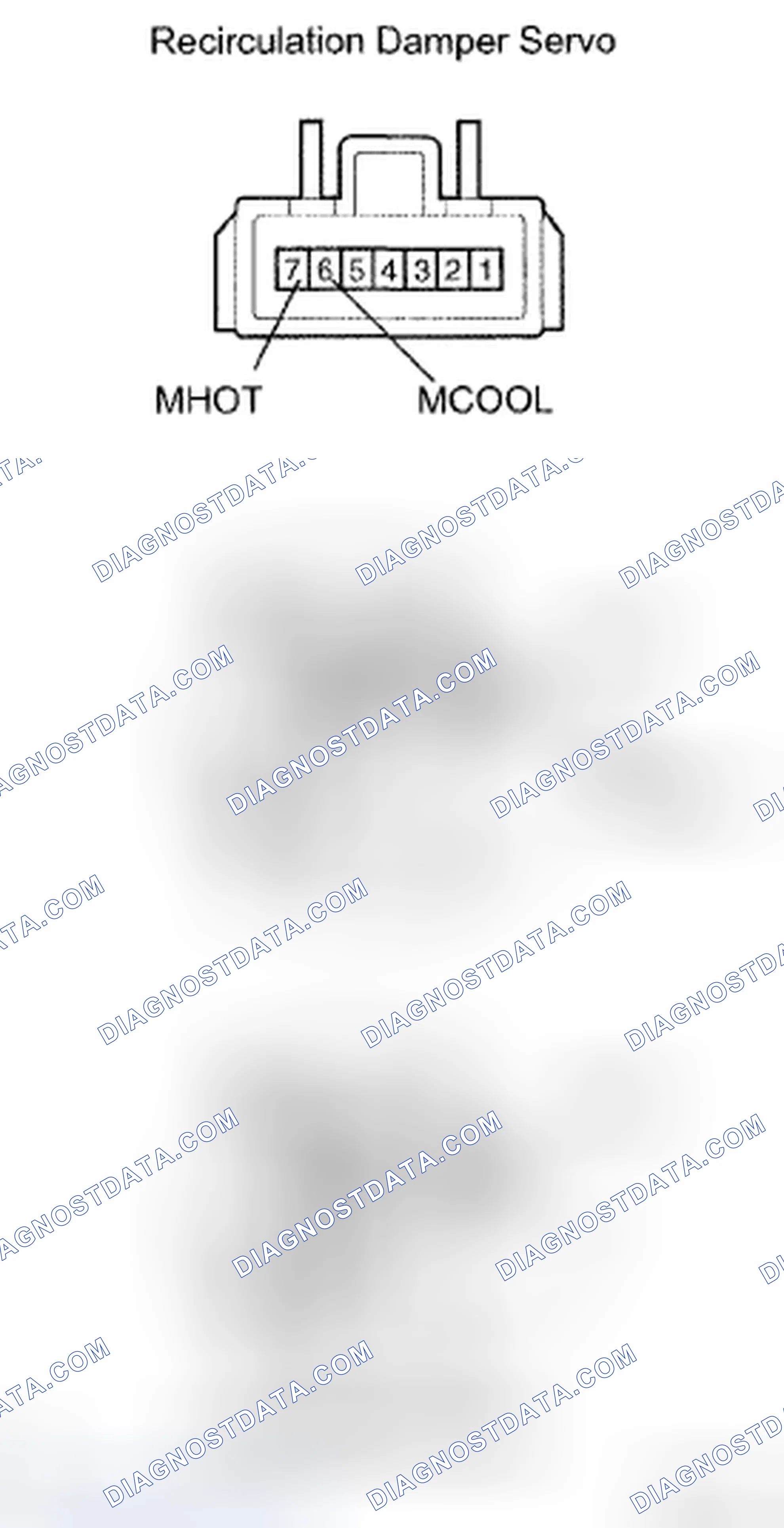 Scheme 60: INSPECTION PROCEDURE