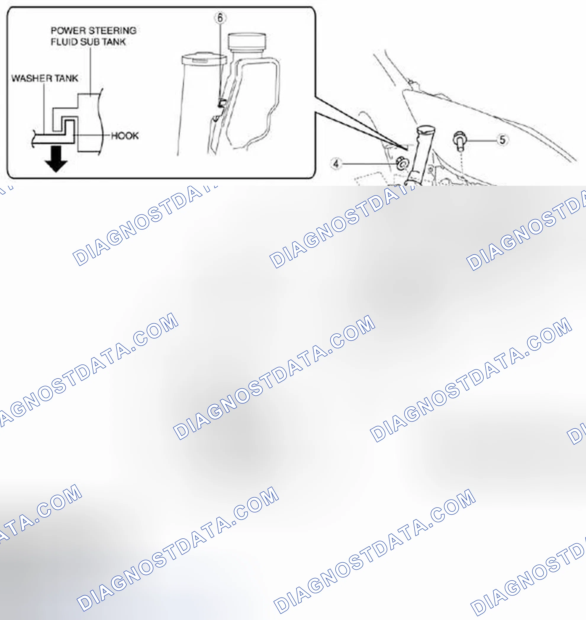 Scheme 14: Vehicles without the washer fluid-level sensor