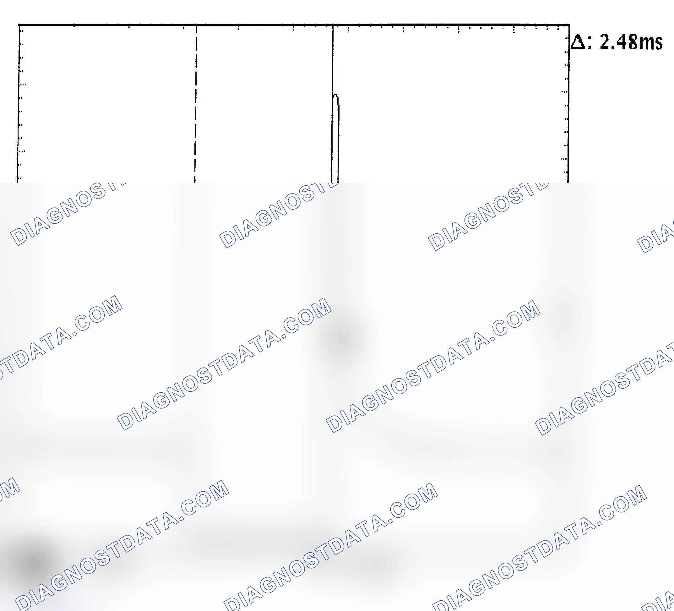 Scheme 24: Injector Bank - Known Good - Voltage Pattern