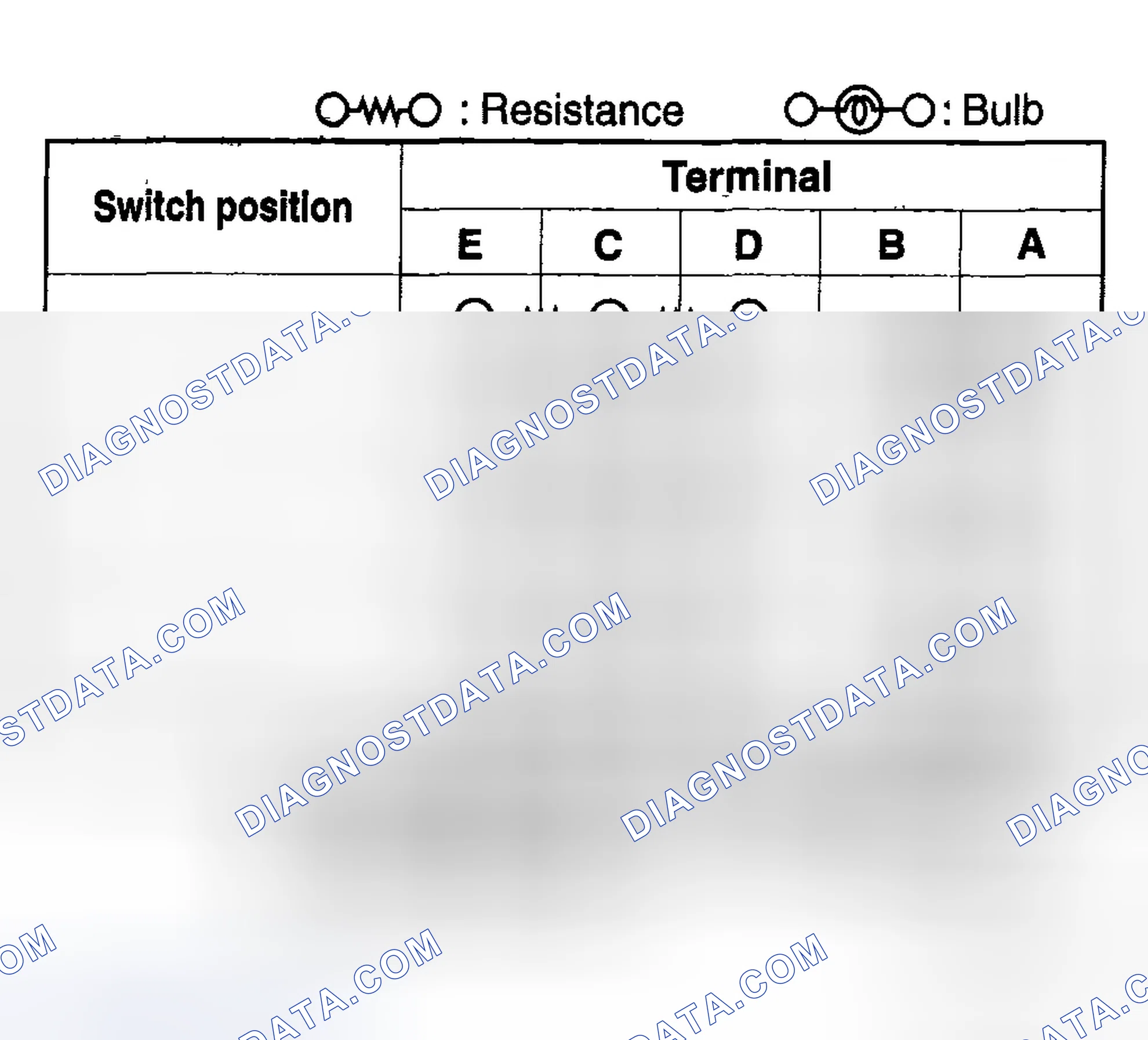 Scheme 75: HEADLIGHT LEVELING SWITCH INSPECTION
