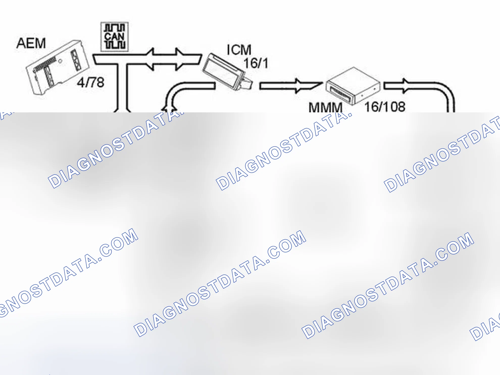 Scheme 252: AUDIO UNIT