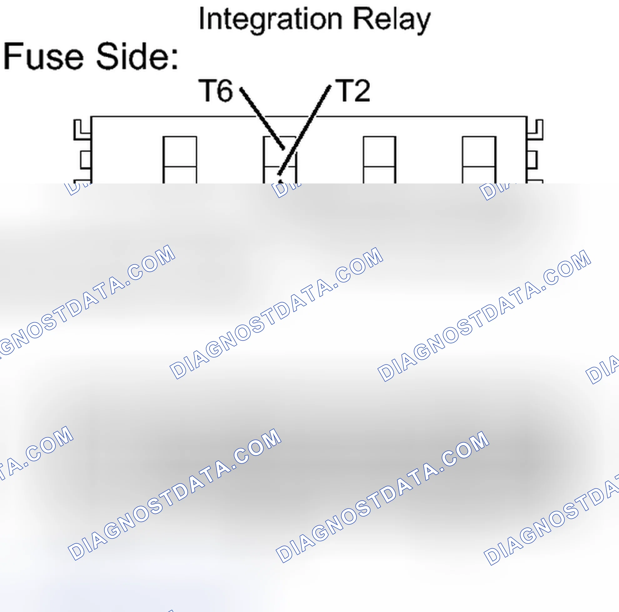 Scheme 106: INSPECTION