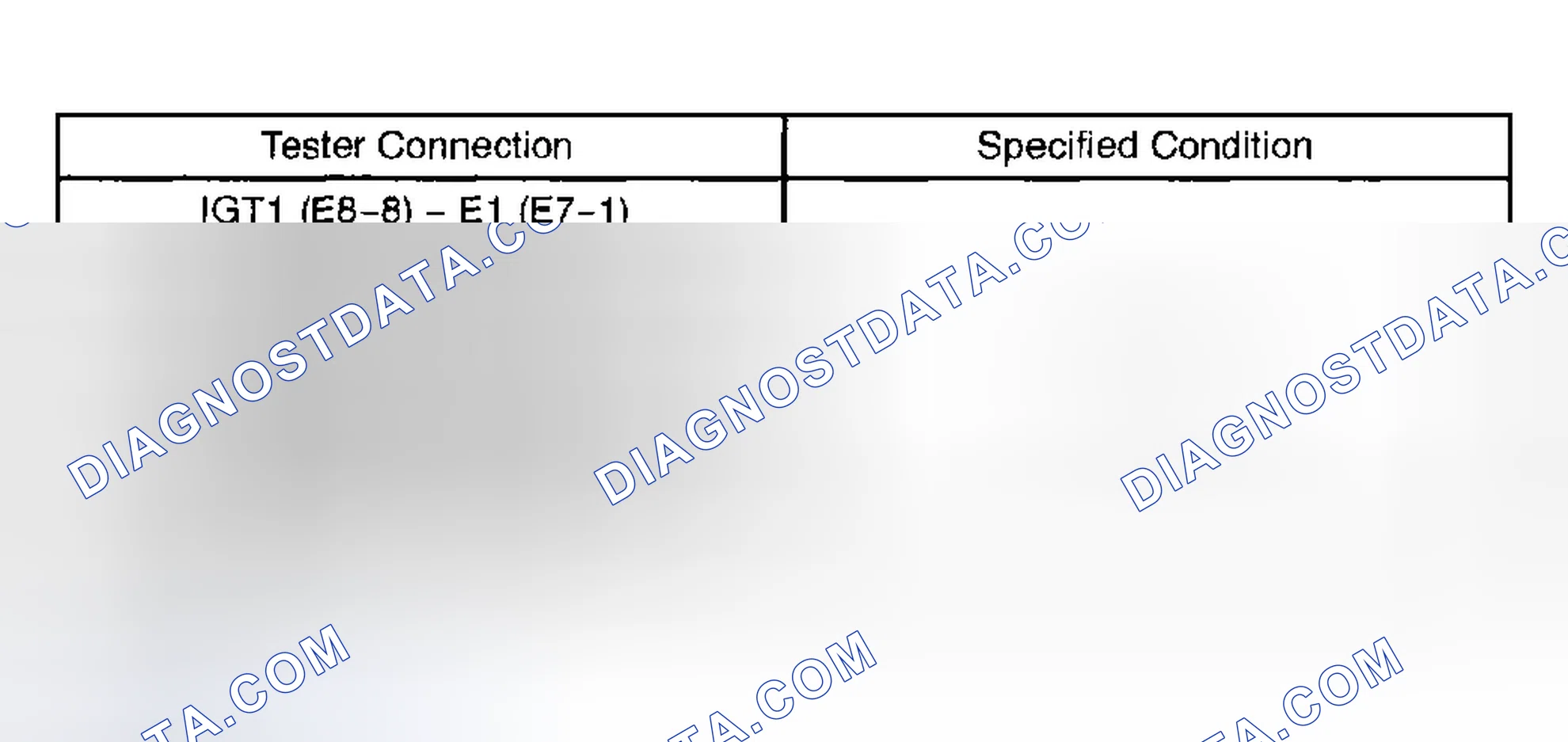 Scheme 392