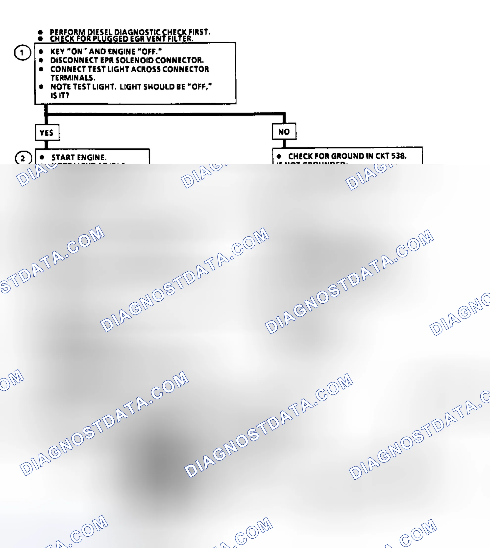 Scheme 40: Flow Chart EPR Solenoid Electrical Check
