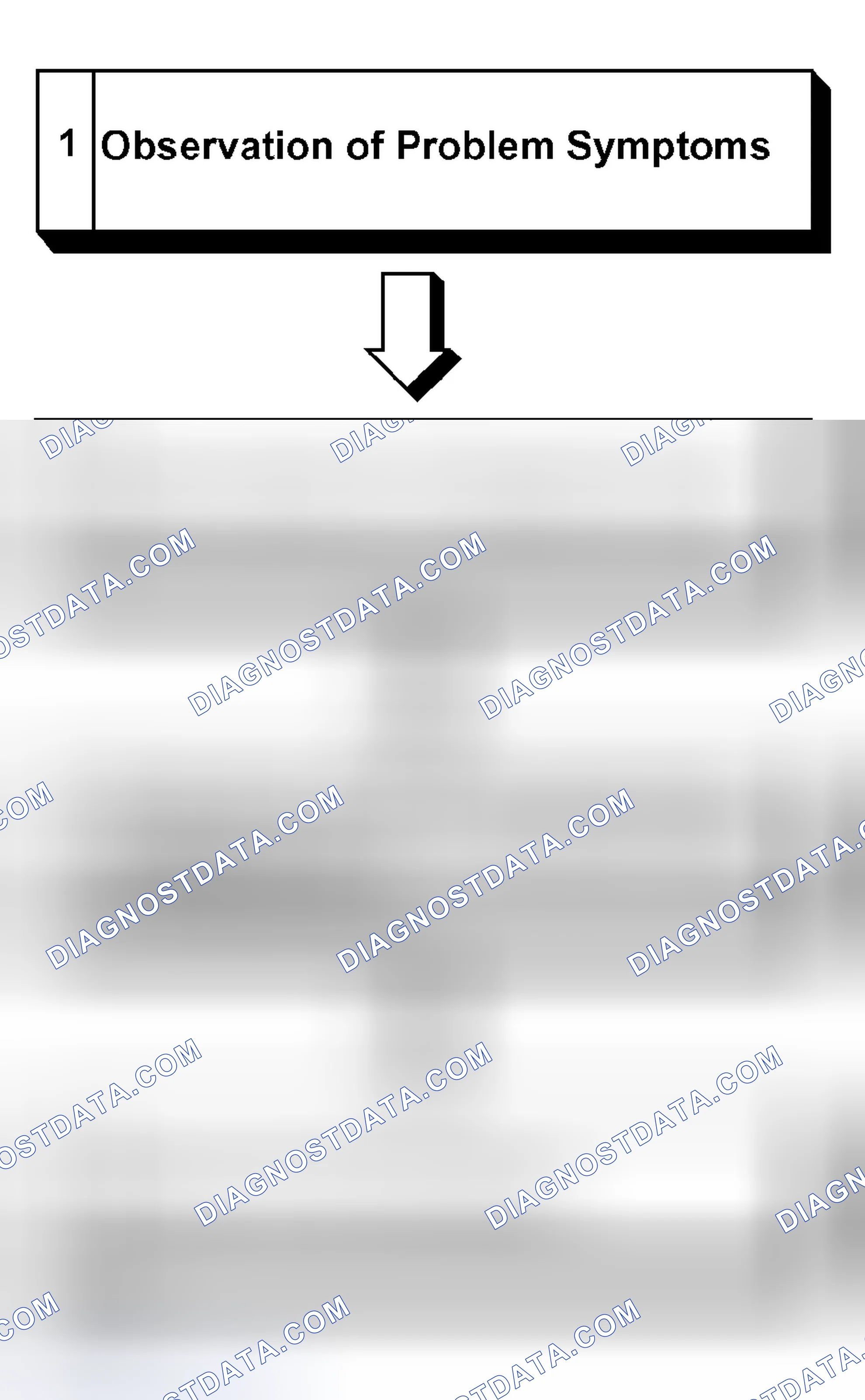 Scheme 78: TROUBLESHOOTING STEPS