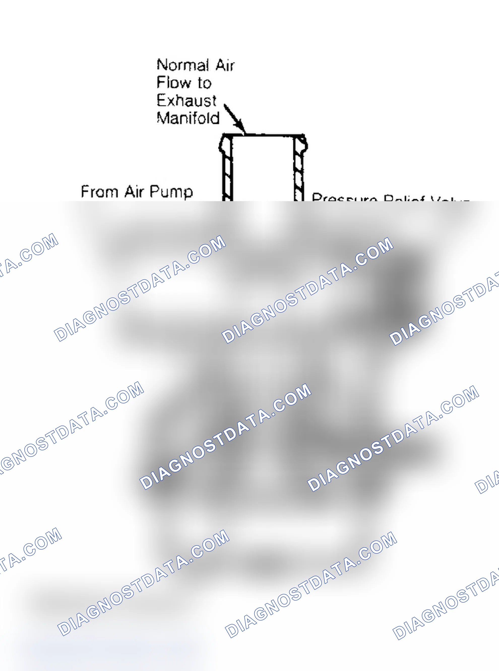 Scheme 14: Diverter Valve (Typical) Spring pressure holds valve open; air flows to exhaust.
