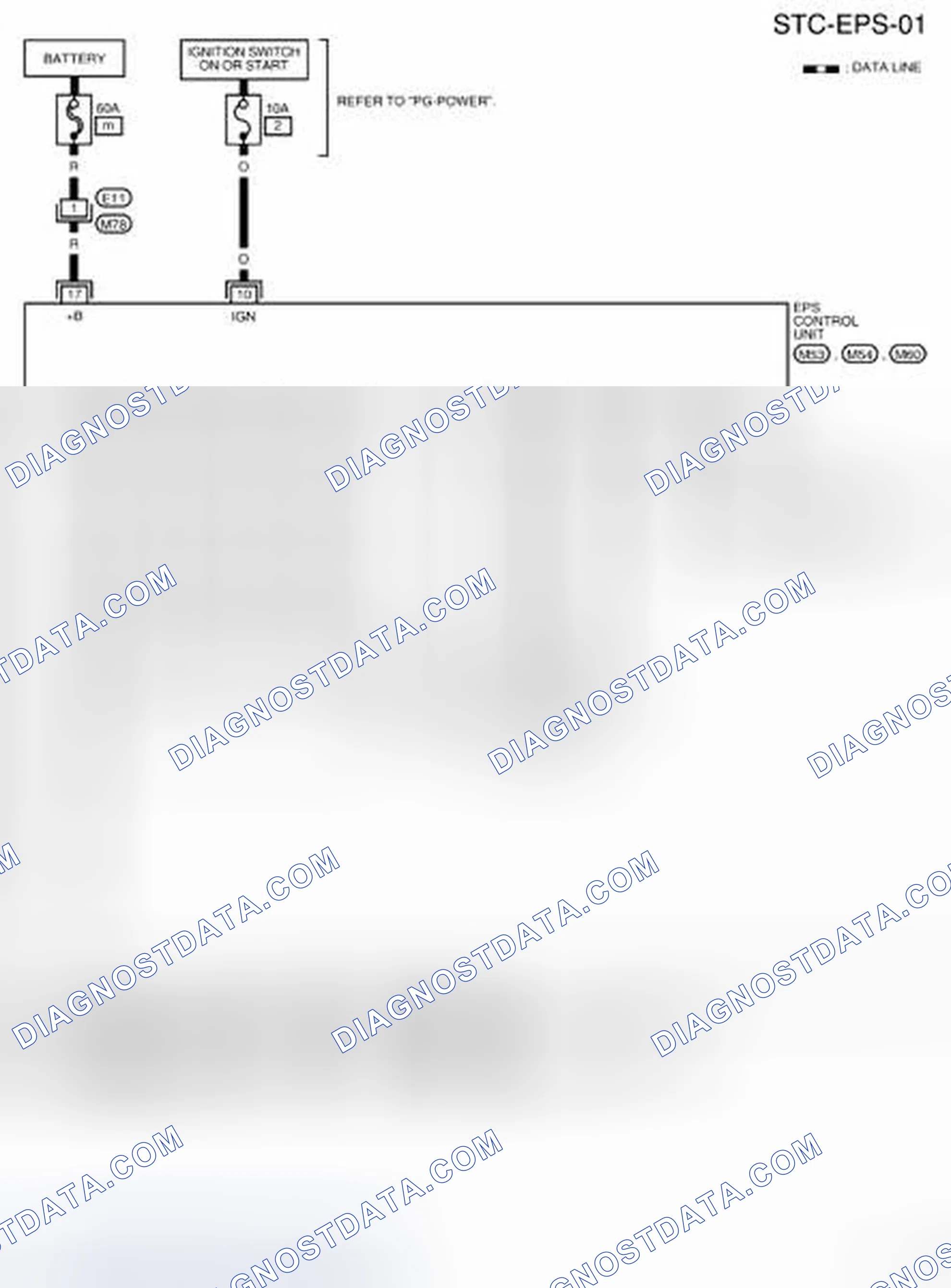 Scheme 11: Wiring Diagram - EPS
