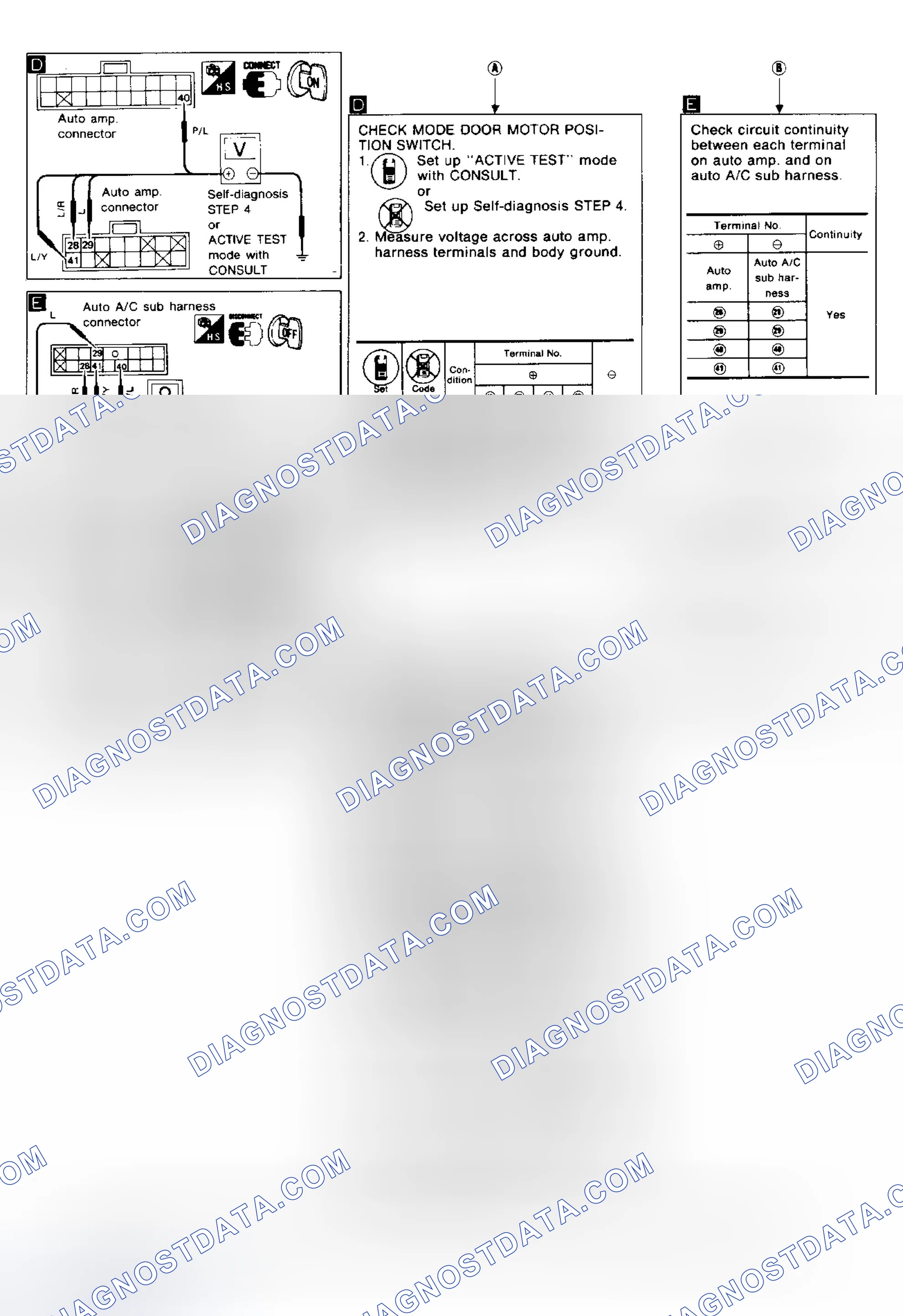 Scheme 28: Diagnostic Procedure 14 (2 Of 2) Mode Door Motor Does Not Operate Normally