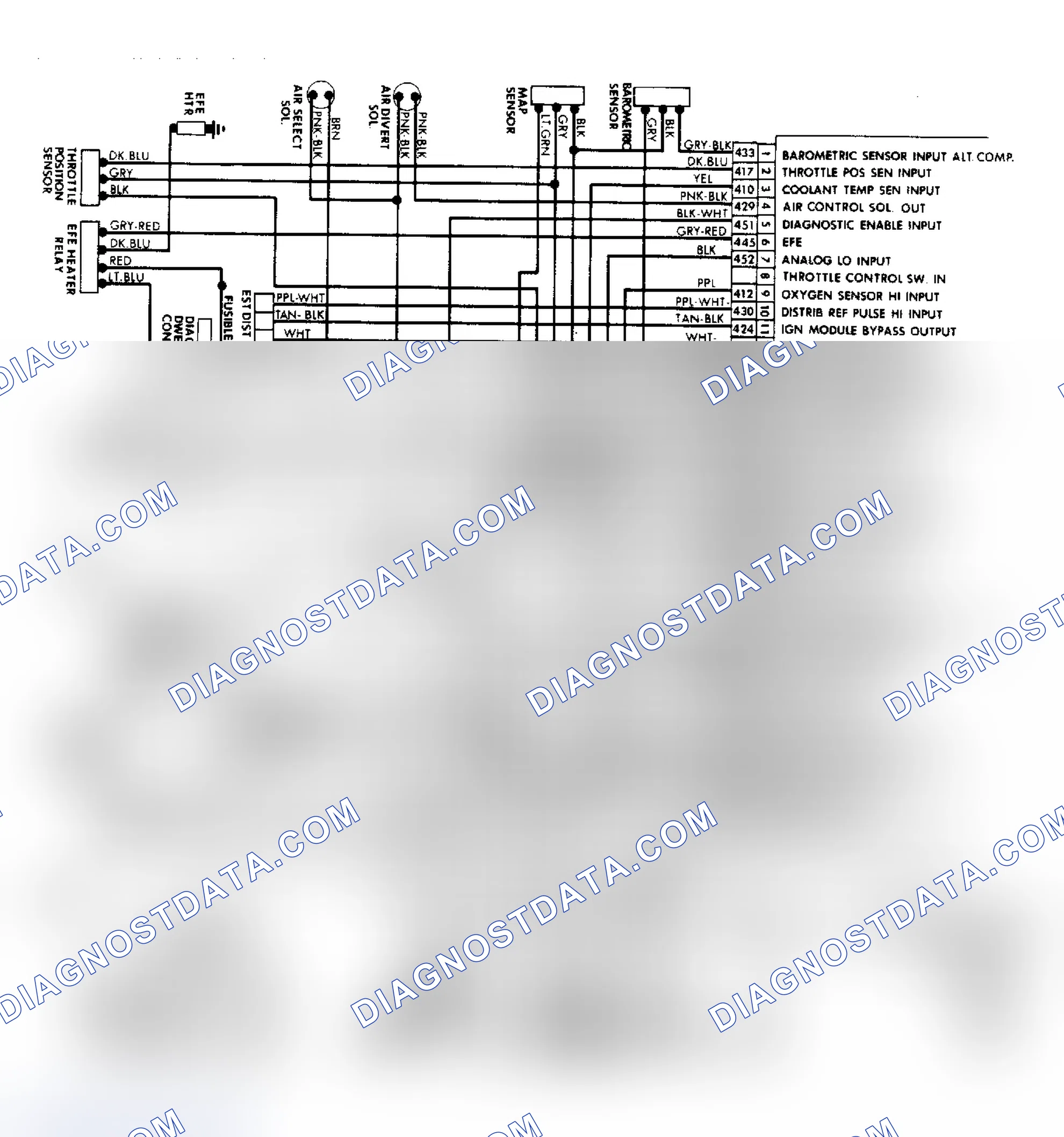 Scheme 193: CCC System Wiring Diagram (Turbo & Pontiac Sunbird/2000)