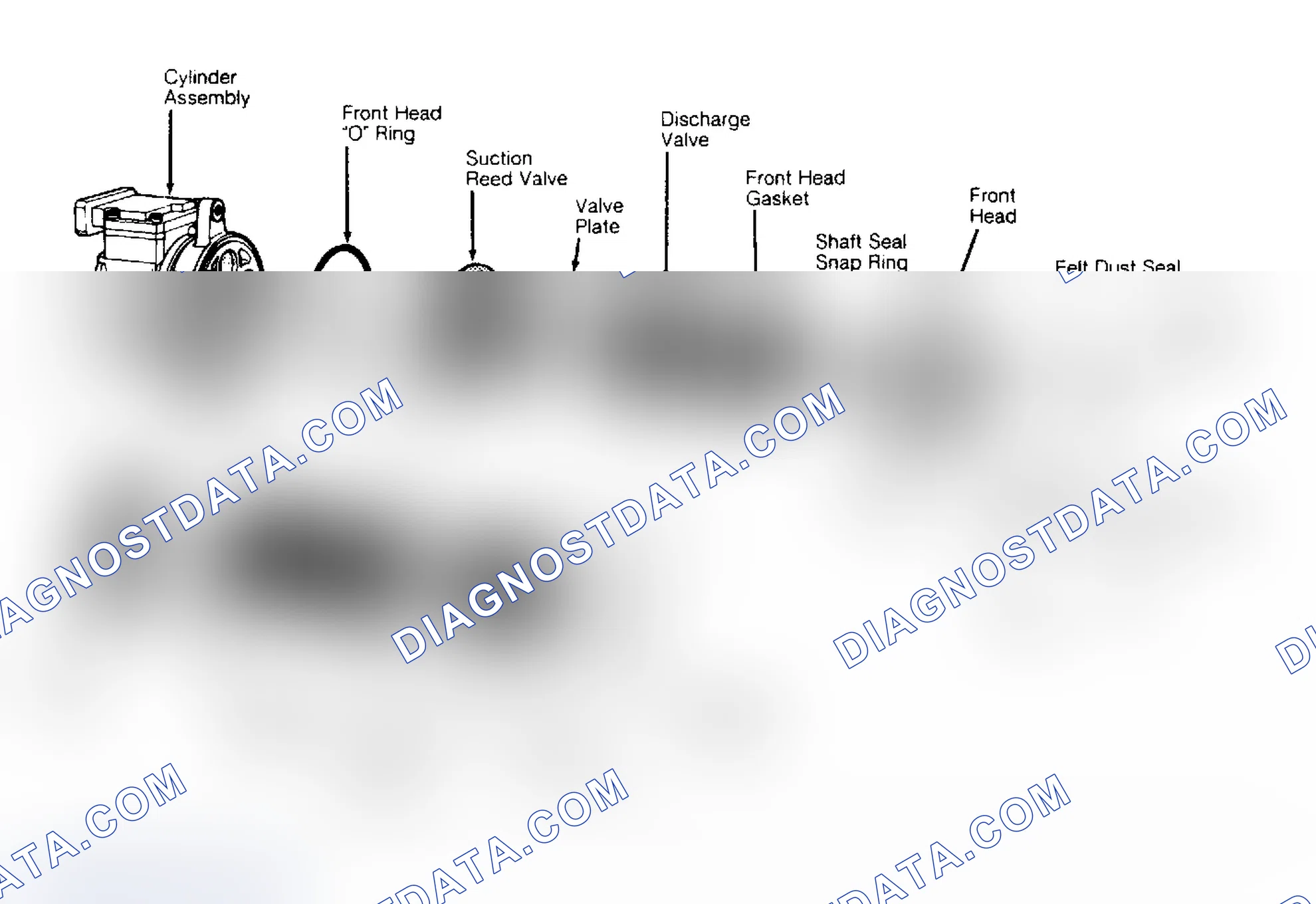 Scheme 4: Installation