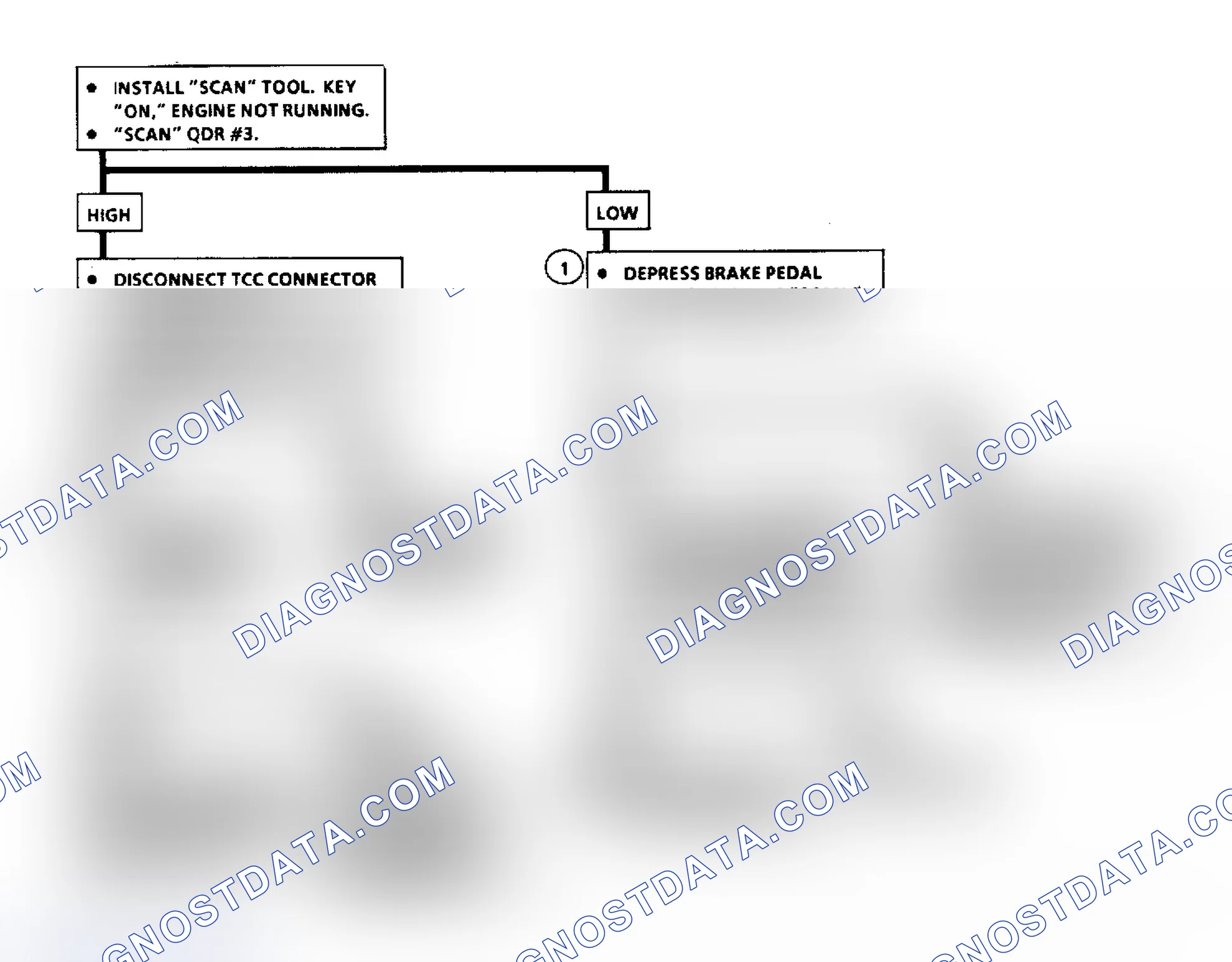 Scheme 83: Code 39: TCC Ckt Flow Chart