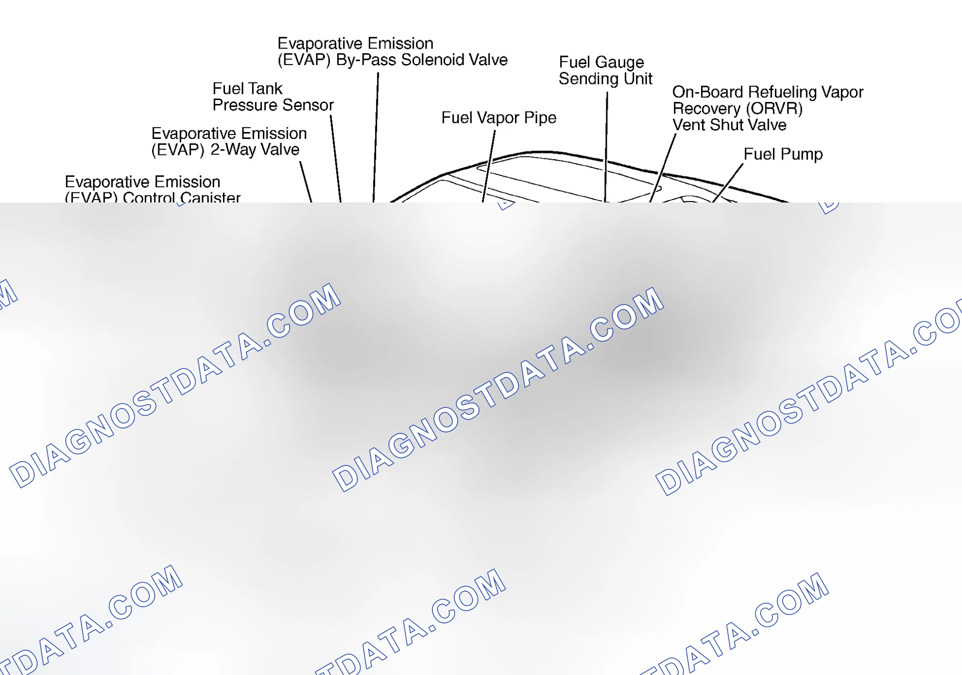 Scheme 67