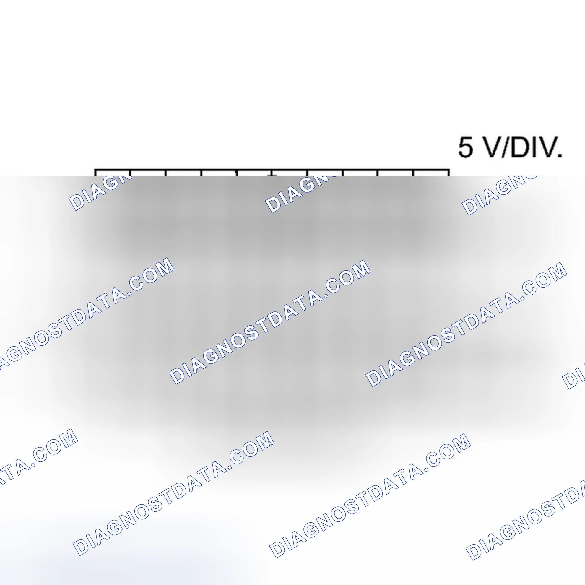 Scheme 7