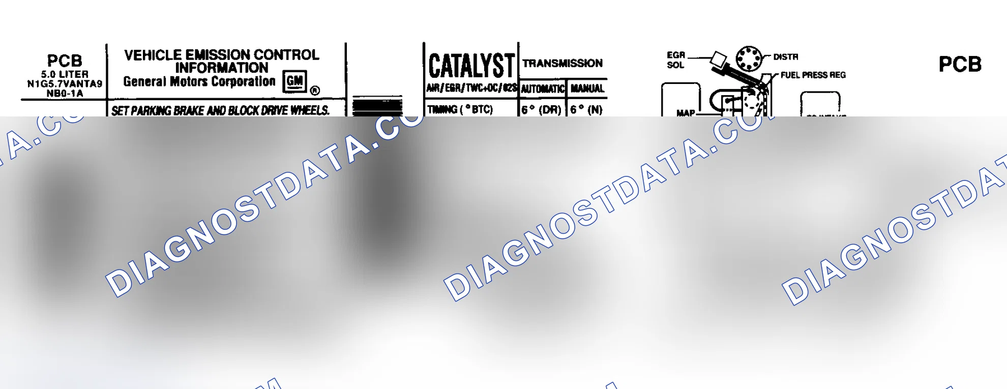 Scheme 1: EMISSION CONTROL LABELS