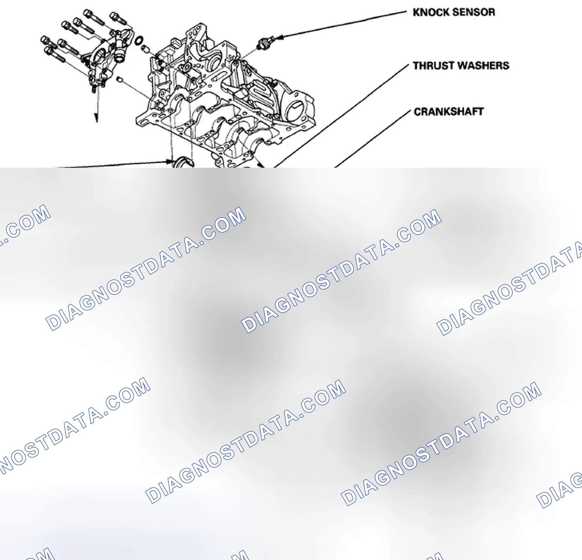 Scheme 211: Component Location Index