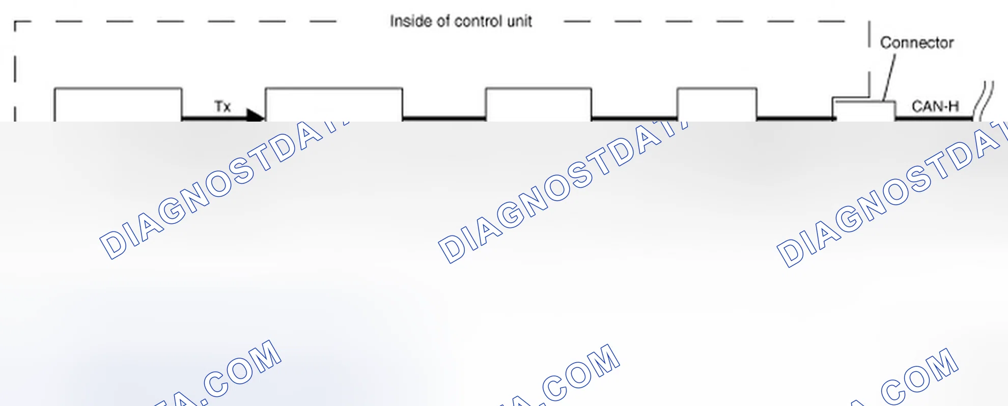 Scheme 118: CAN Communication Control Circuit Diagram