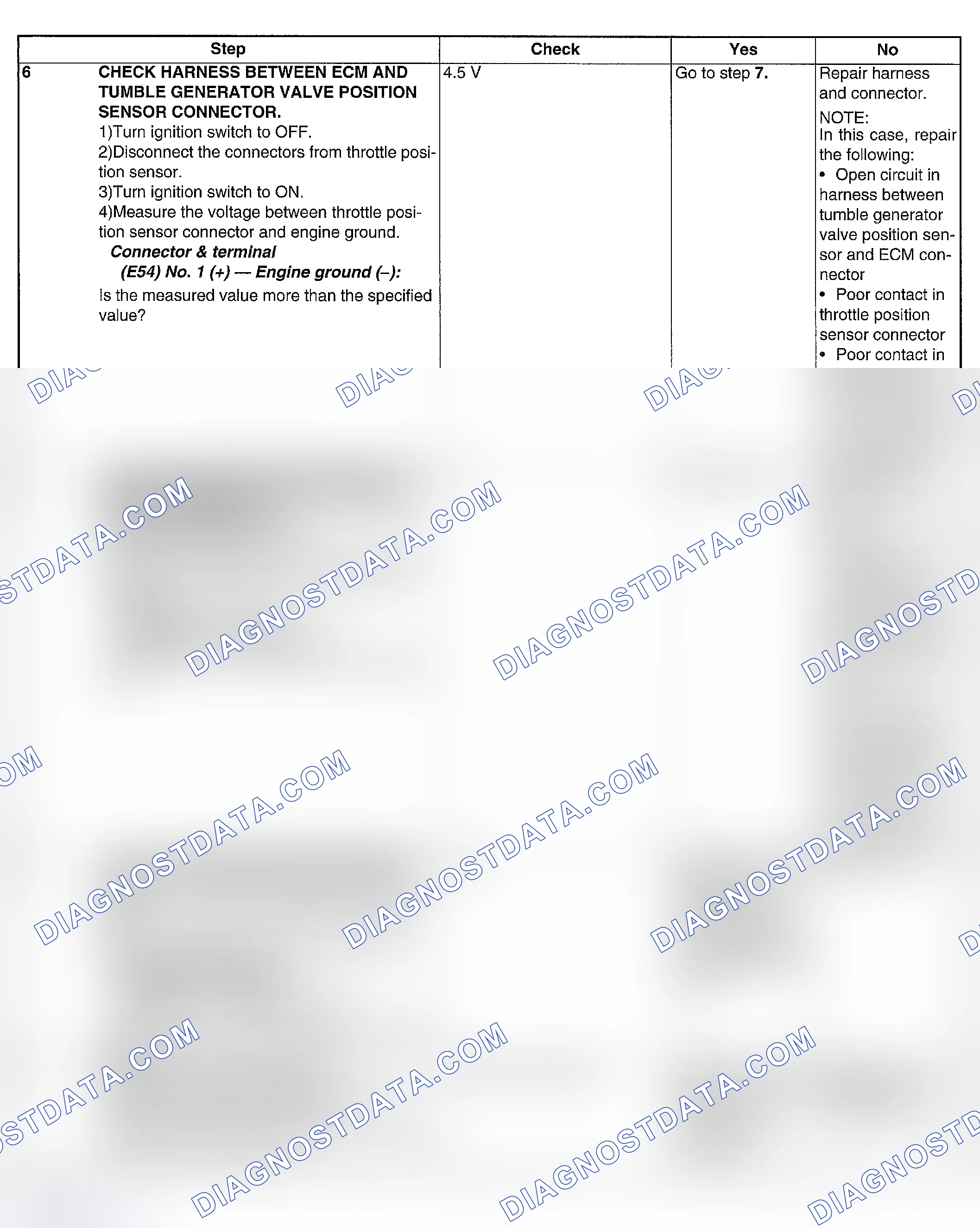 Scheme 234