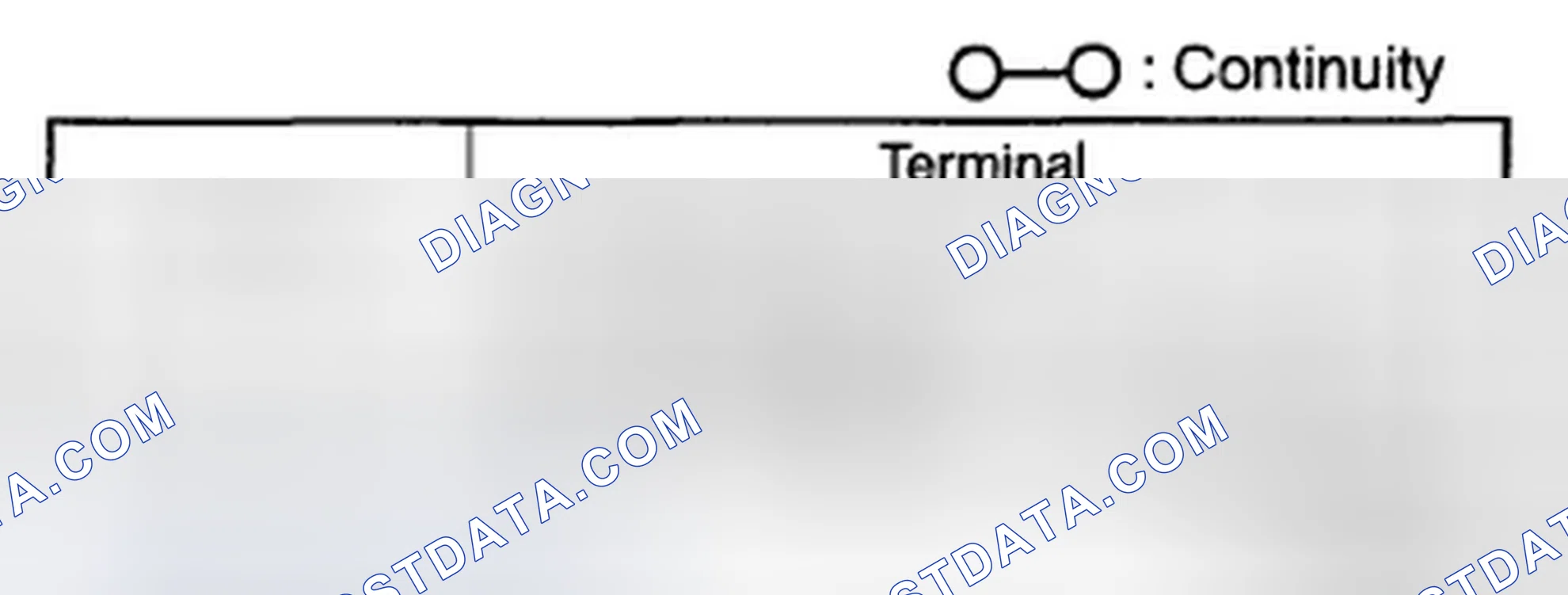 Scheme 10: Type B