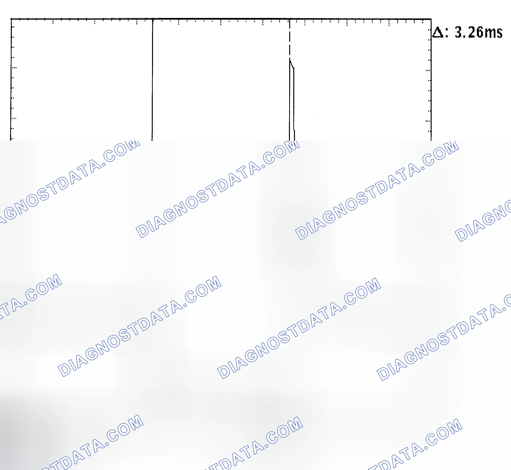 Scheme 22: Injector Bank - Known Good - Voltage Pattern
