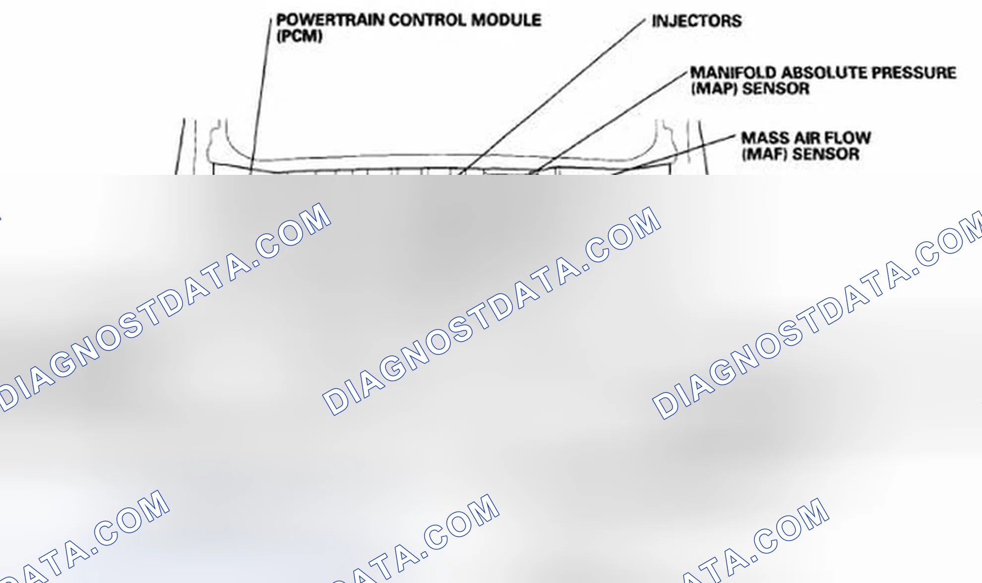Scheme 218: Component Location Index