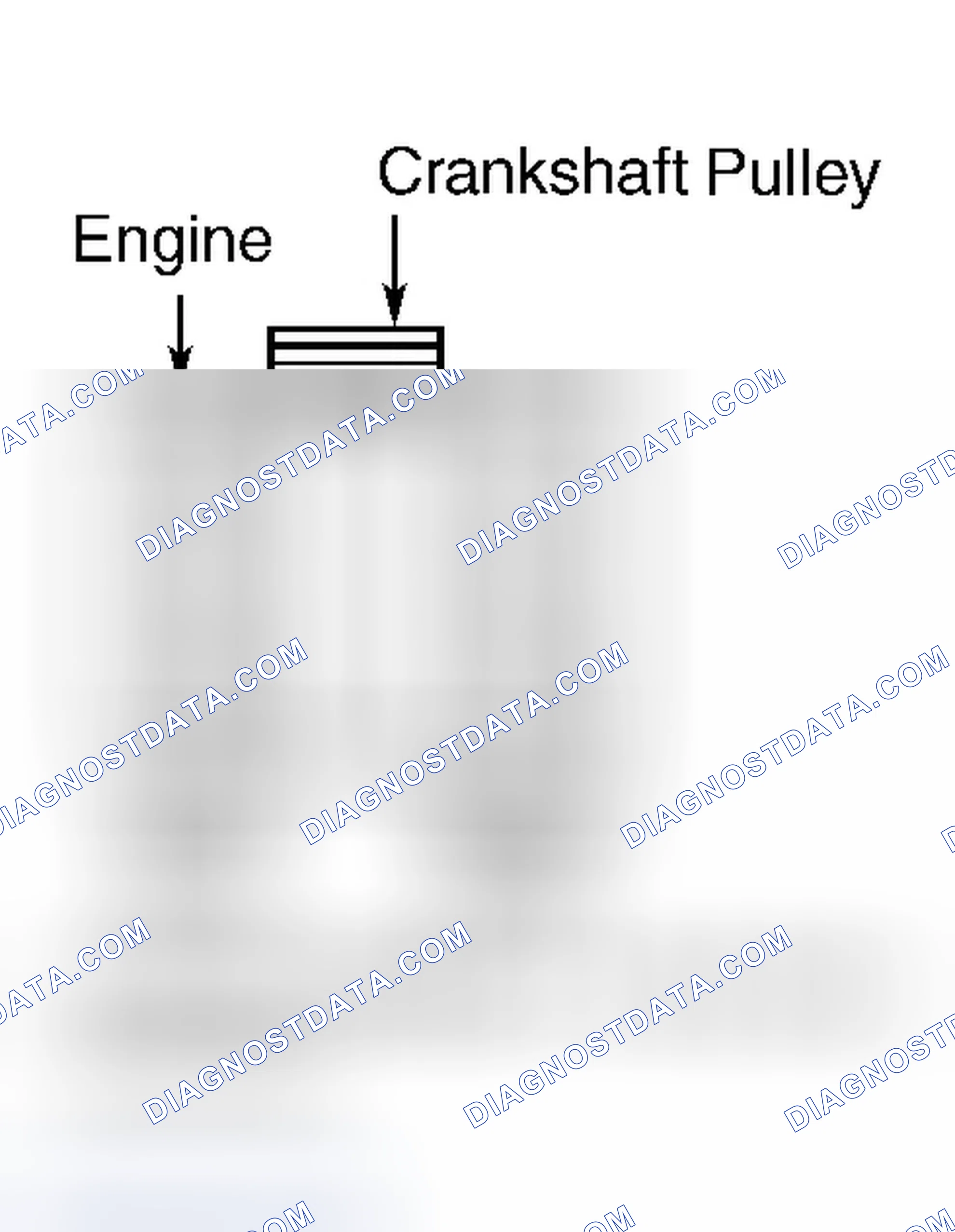 Scheme 5: Firing Order (MPV & Tribute 3.0L Engine)