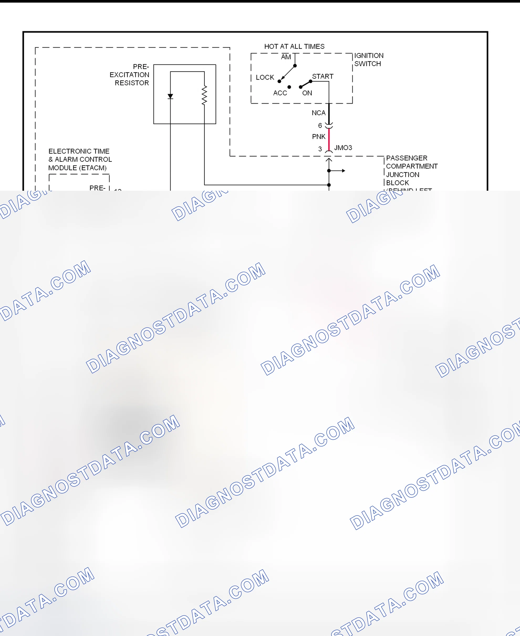 Scheme 5: Charging System Wiring Diagram (Sonata 2.5L)