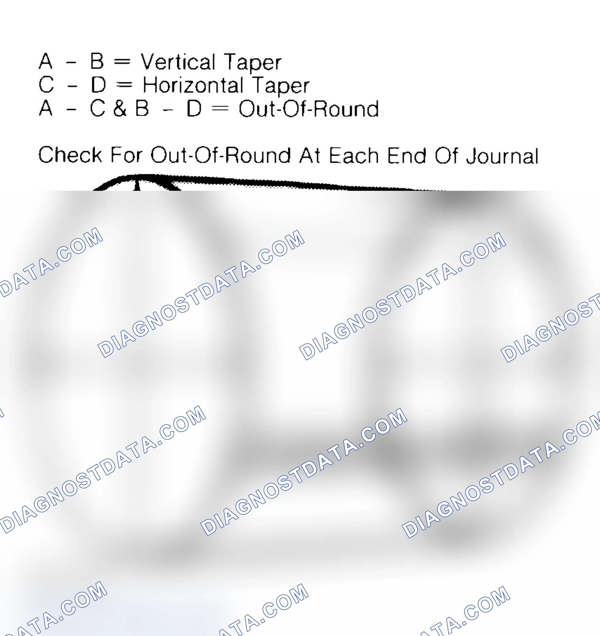 Scheme 22: Measuring Crankshaft Journals