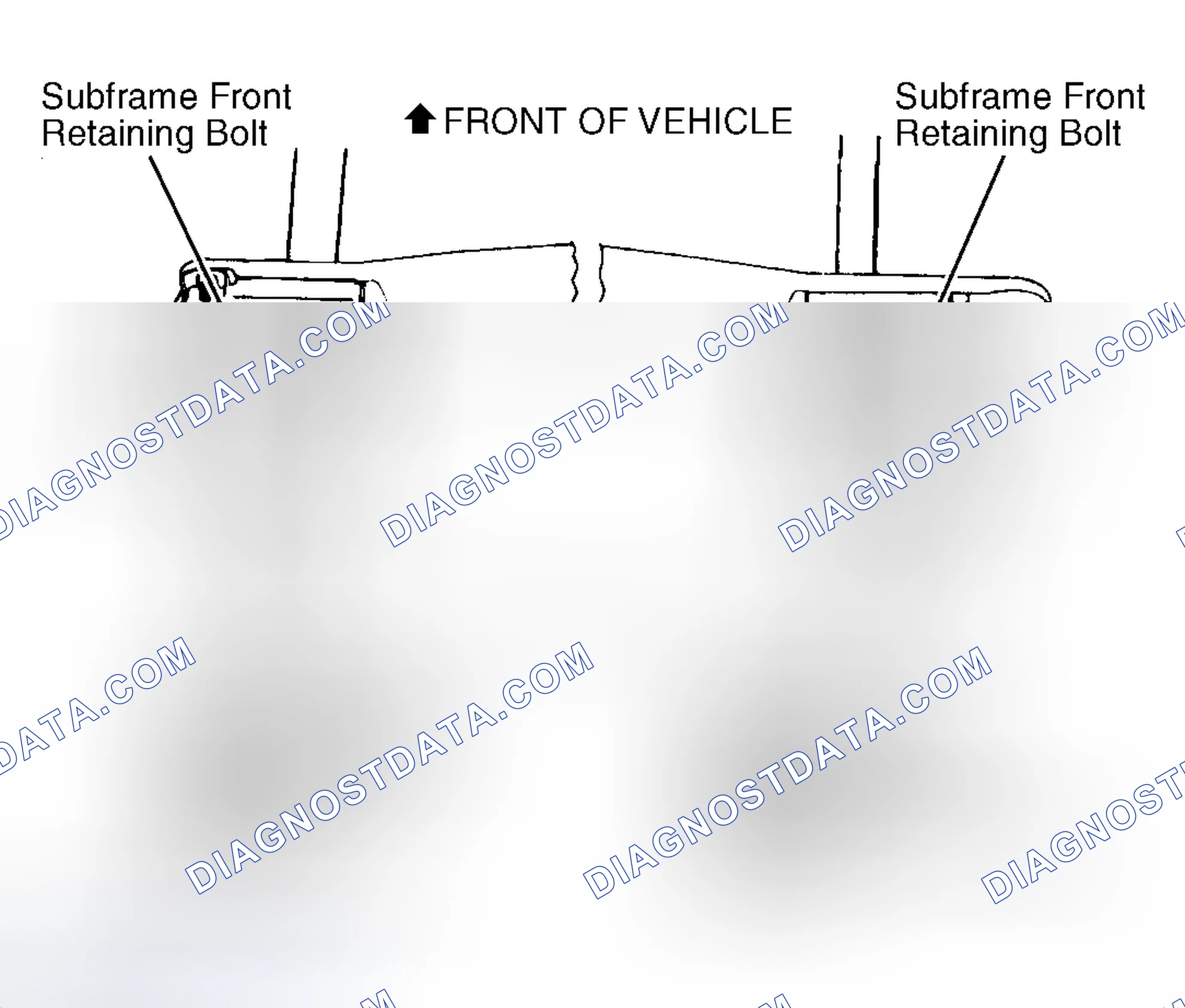 Scheme 2: Continental, Sable & Taurus