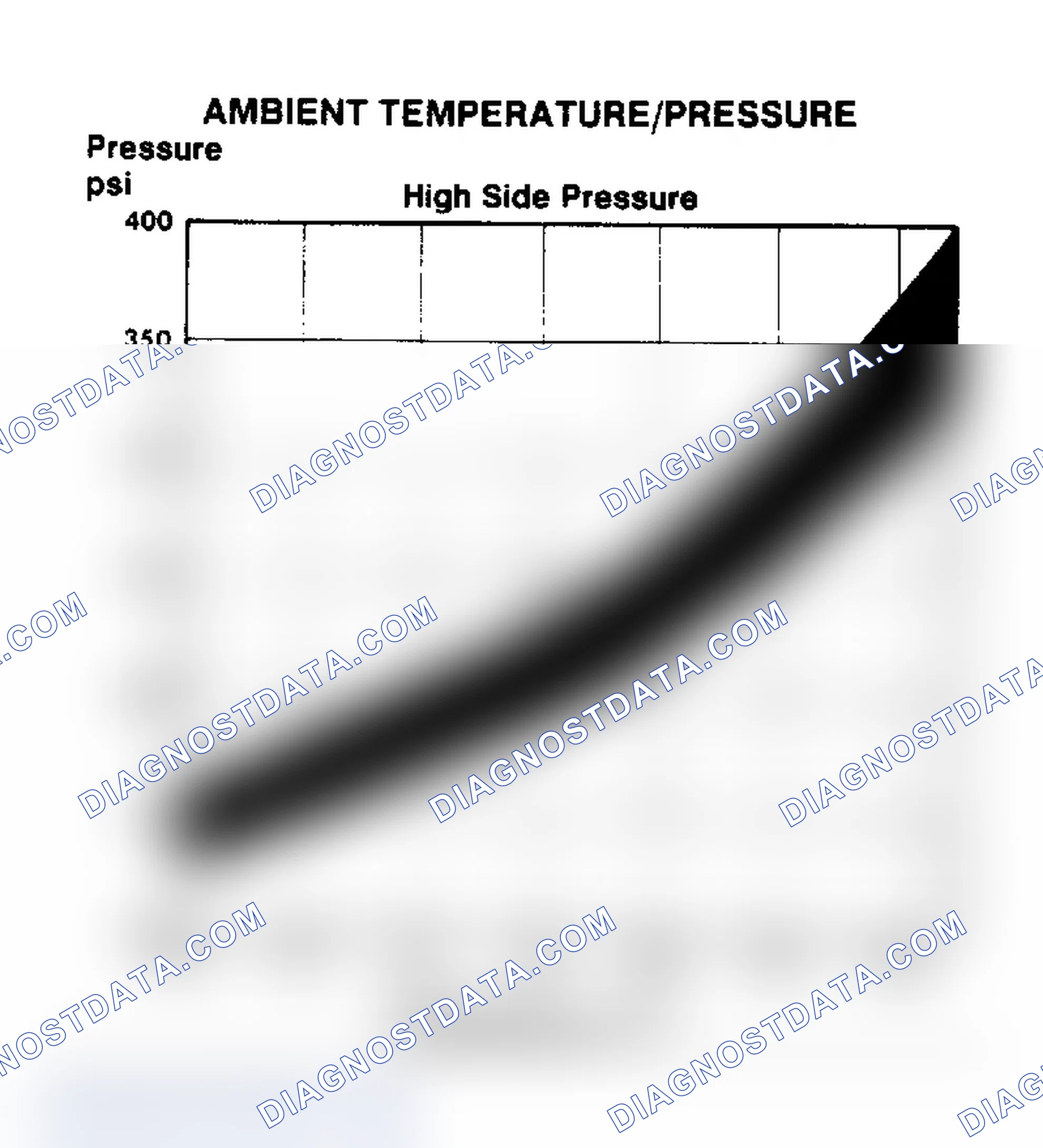 Scheme 35: AMBIENT TEMPERATURE/PRESSURE
