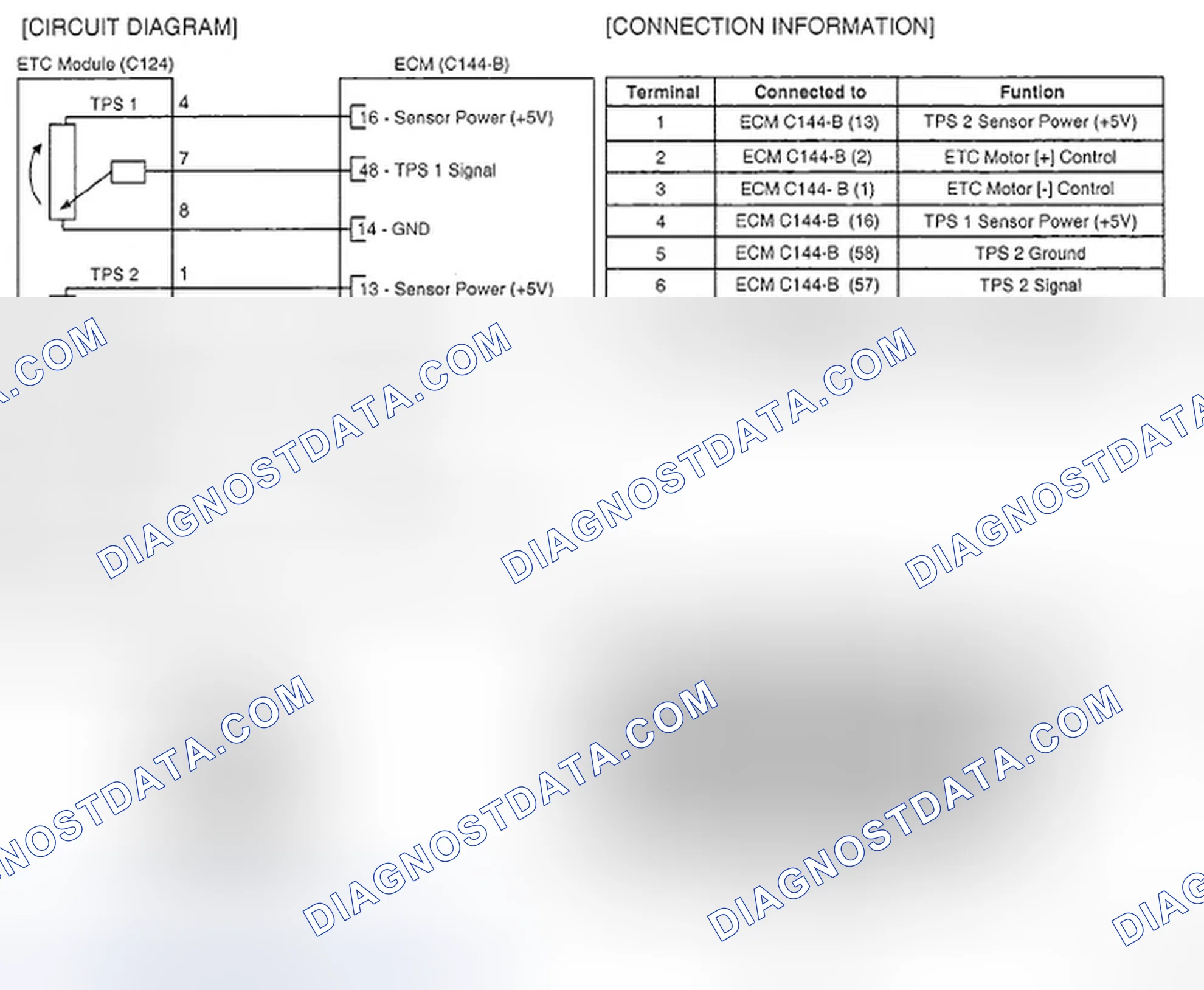 Scheme 20: SCHEMATIC DIAGRAM