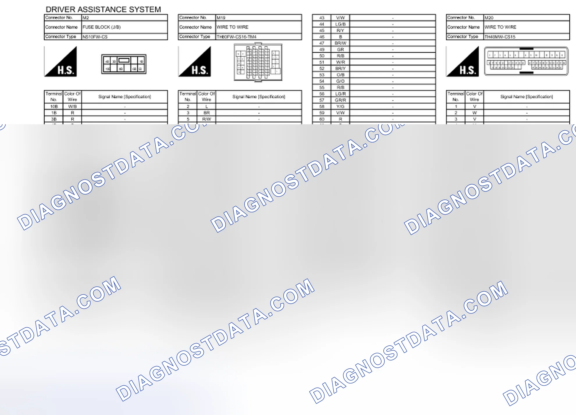 Scheme 195