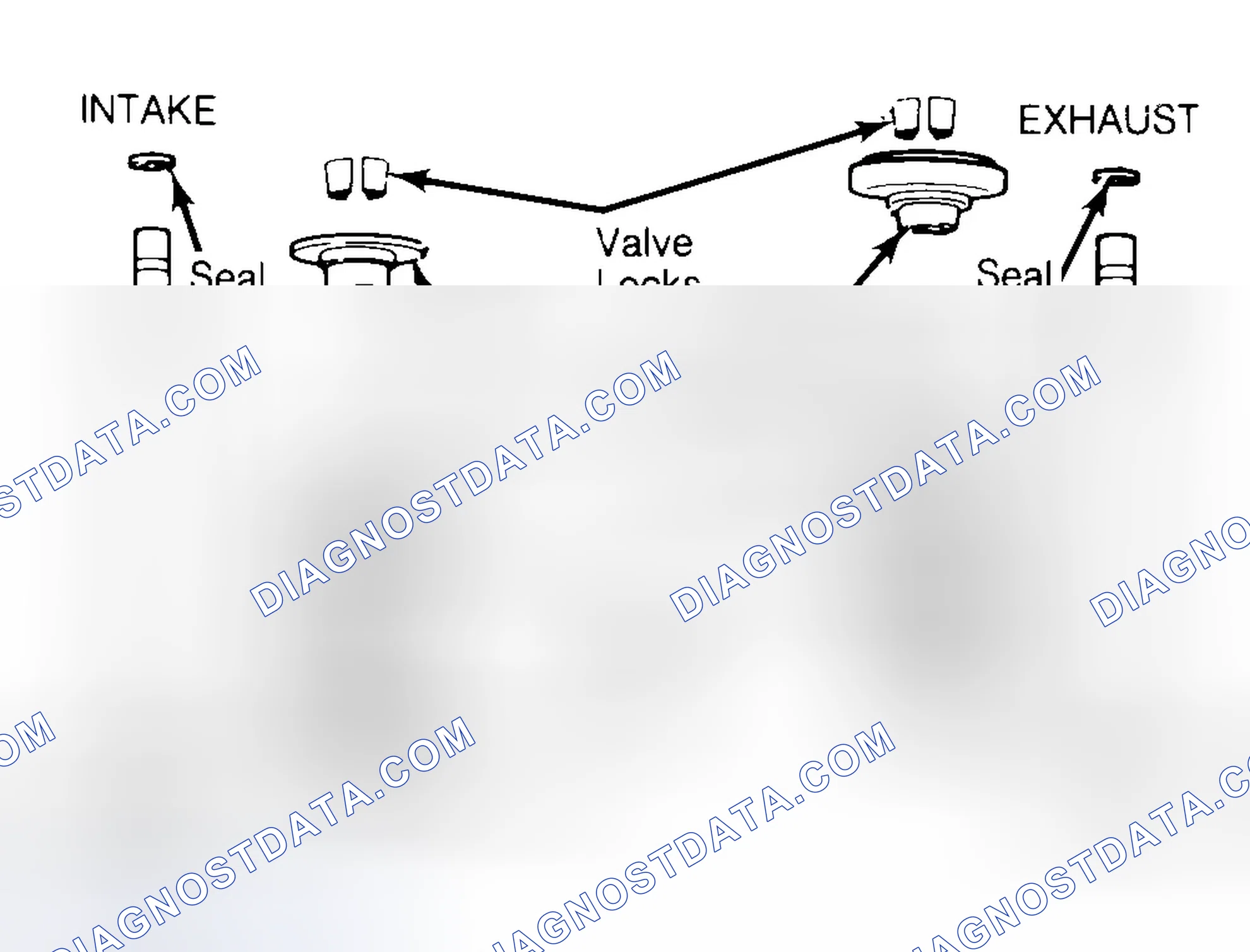 Scheme 11: Exploded View of Valve Assemblies