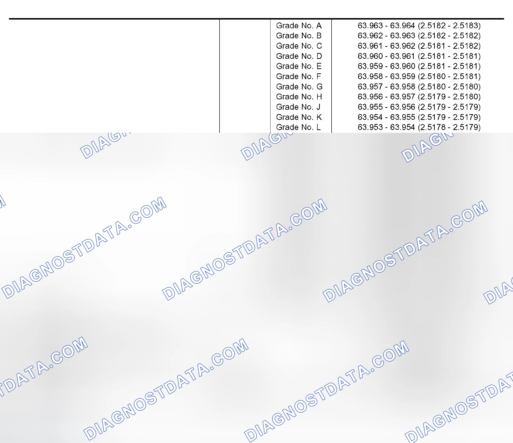 Scheme 259