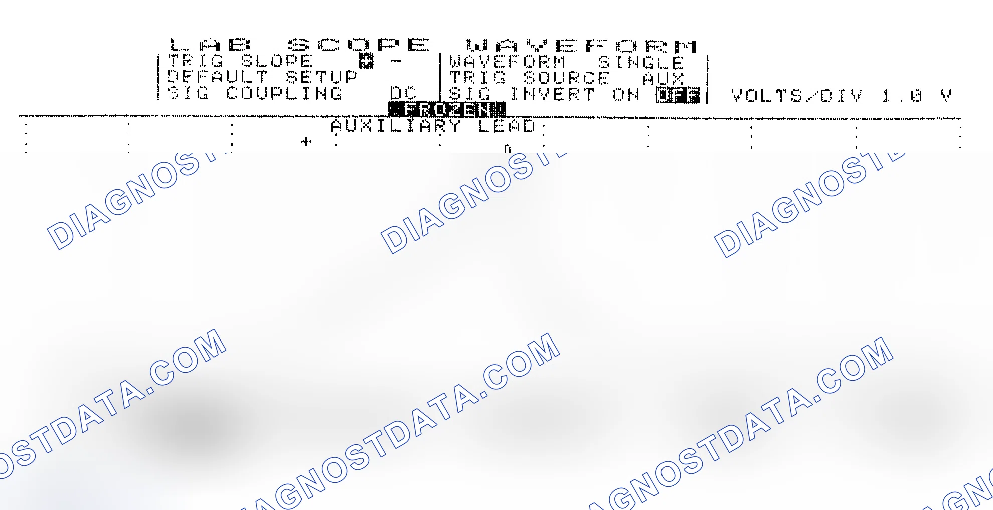 Scheme 19: Single Injector w/Excessive Current Flow - Current Pattern