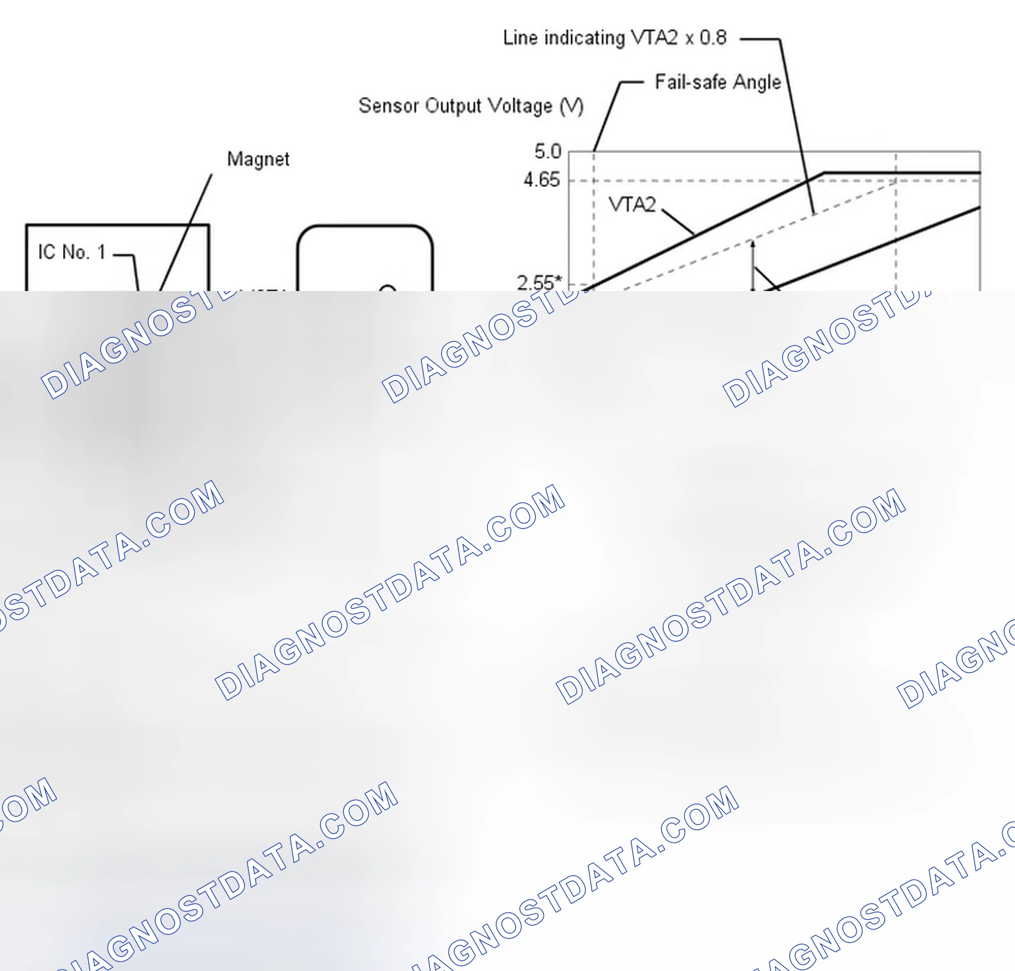 Scheme 326: DESCRIPTION