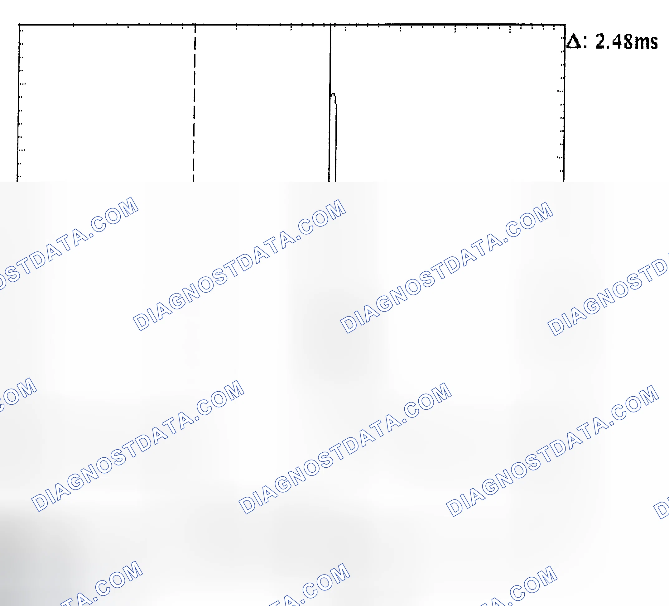 Scheme 24: Injector Bank - Known Good - Voltage Pattern