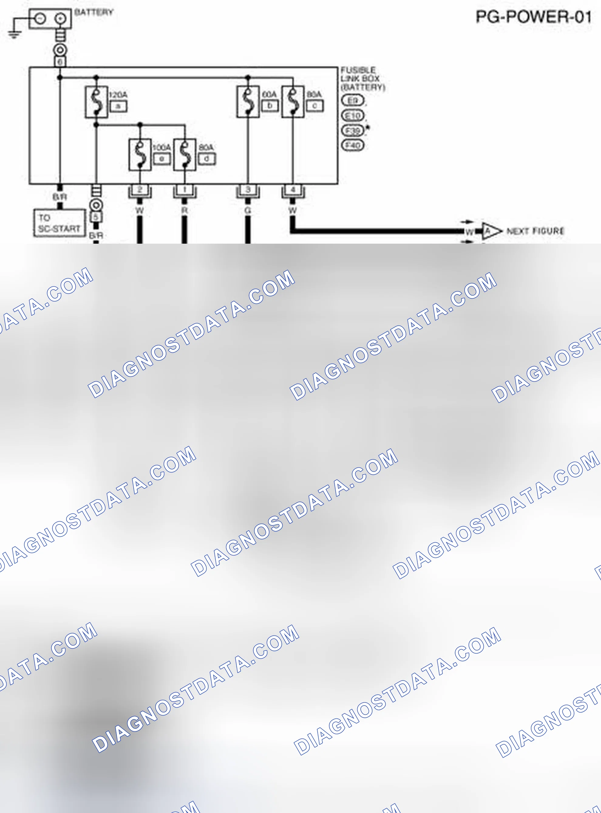 Scheme 8