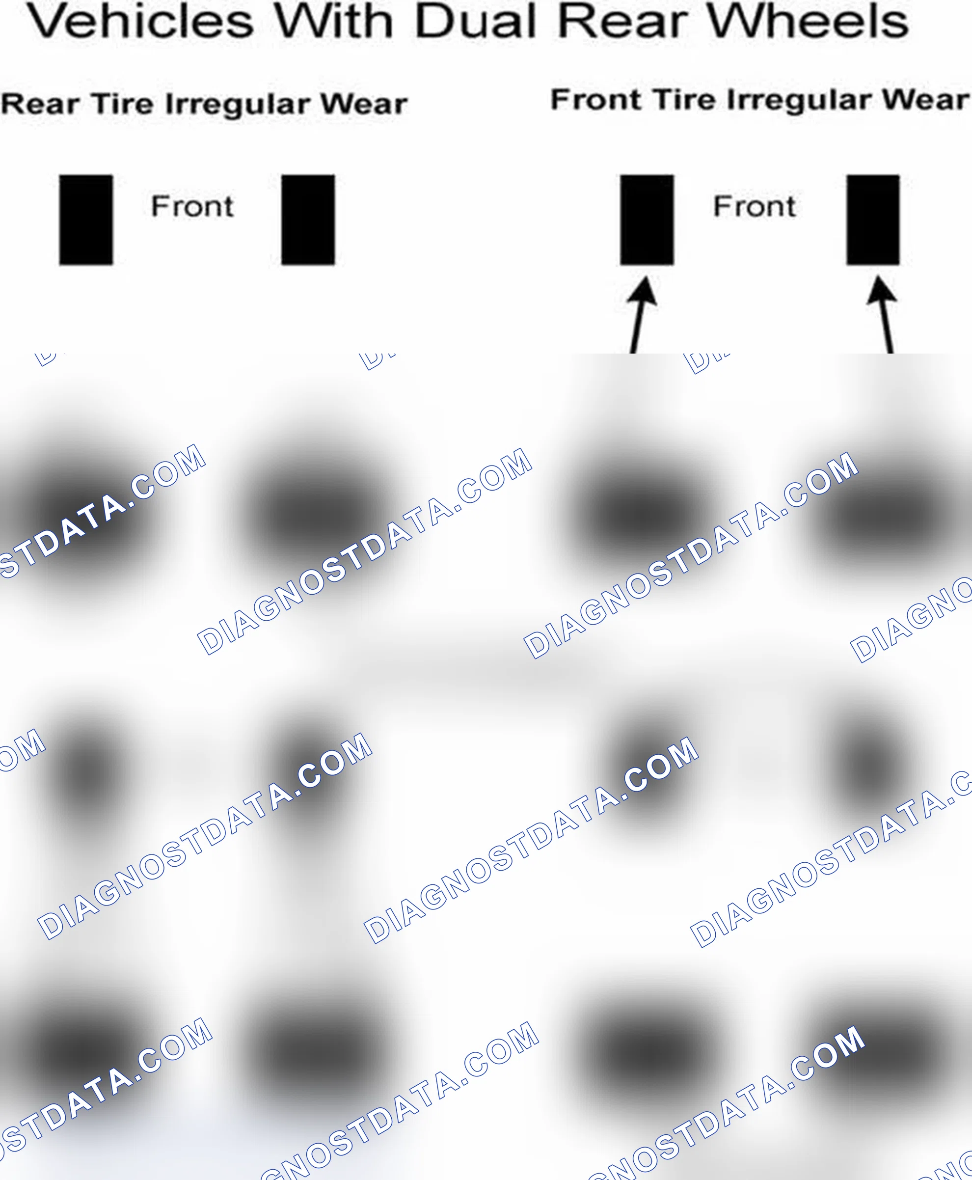 Scheme 30: Popular Tire Rotation Patterns - With Dual Rear Wheels