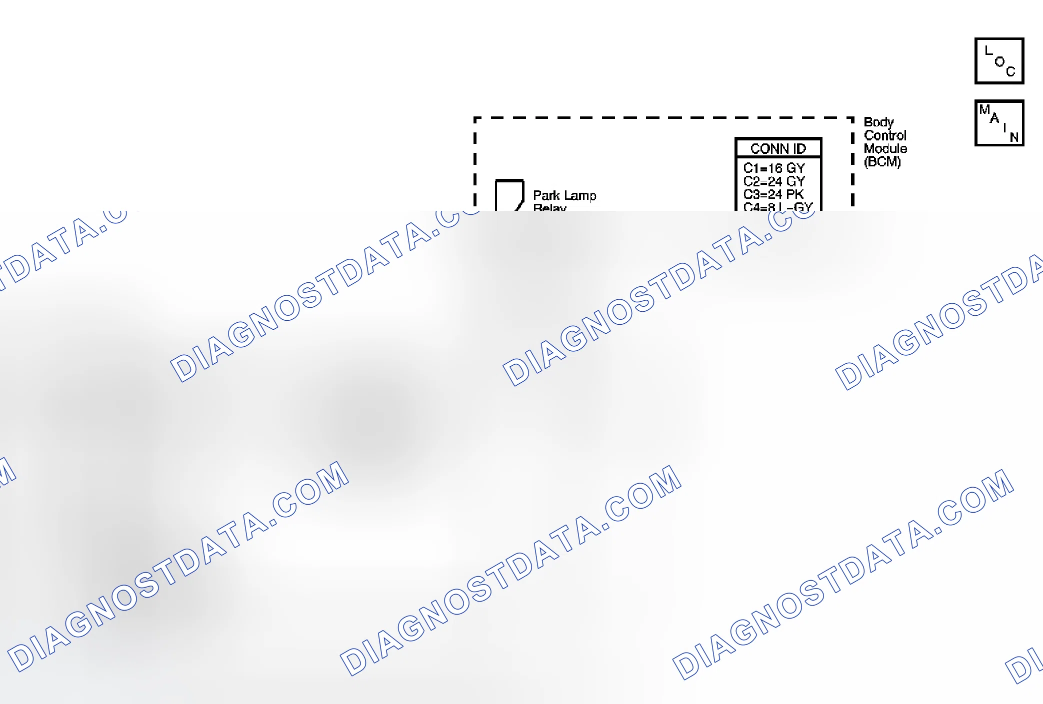 Scheme 13: DTC B2585