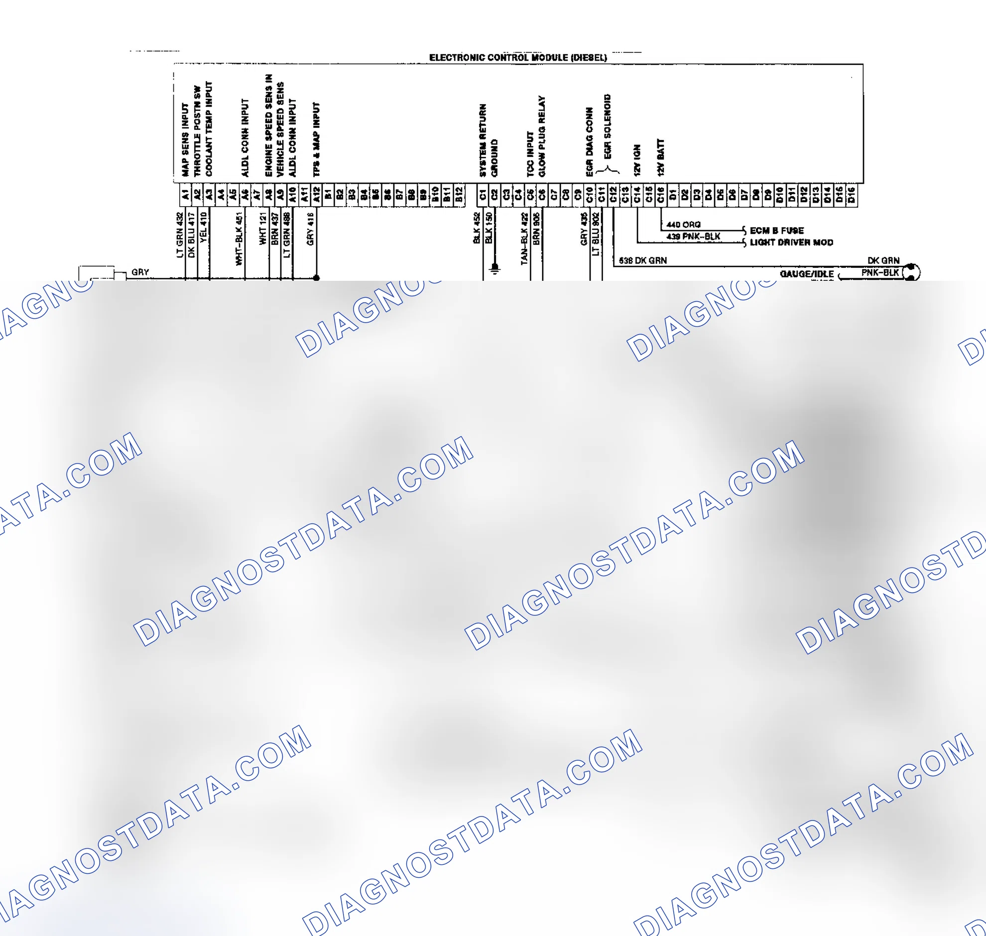 Scheme 222: 6.2L Diesel Electronic Control System Wiring Diagram ("R/V" Series)