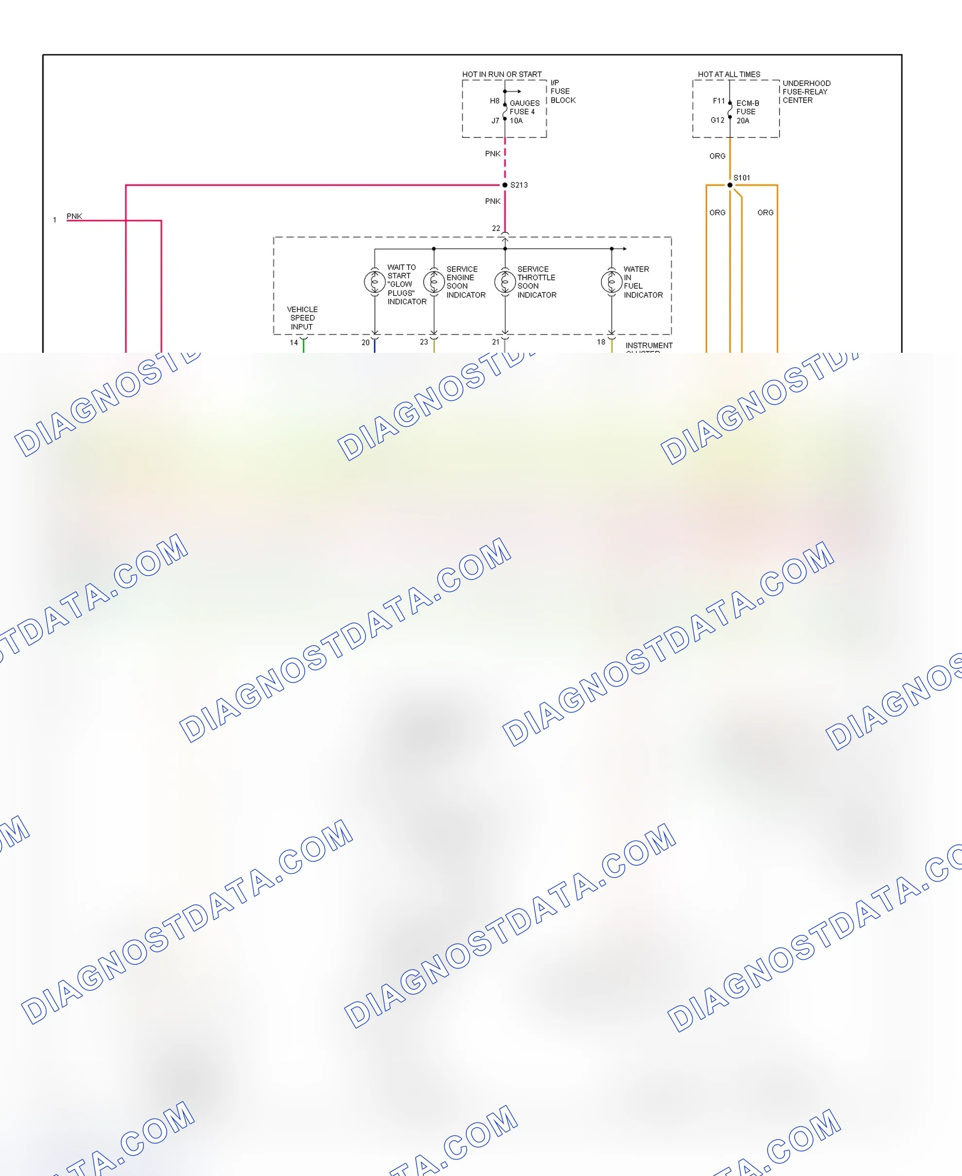 Scheme 81: PCM Wiring Diagram (Pickup, Suburban & Tahoe - 6.5L - 3 Of 4)