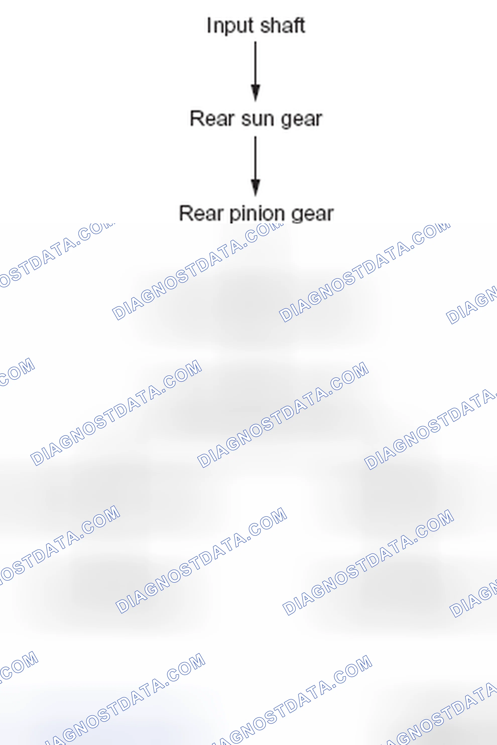 Scheme 32: 1st SPEED GEAR OF MANUAL MODE (OVER SET SPEED)